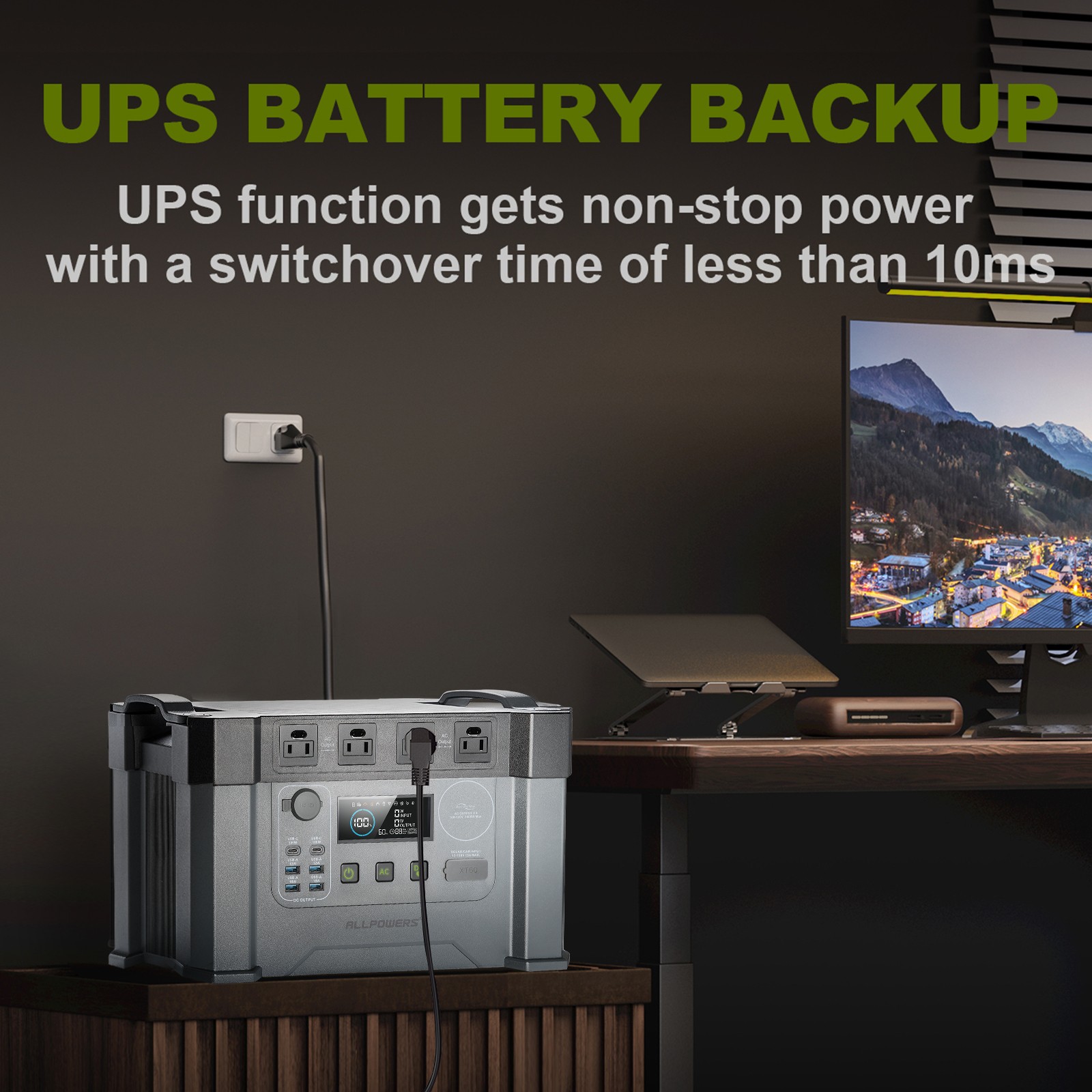 ALLPOWERS S2000 Pro Solar Generator 2400W (4000W Peak), 1451Wh MPPT Refubished