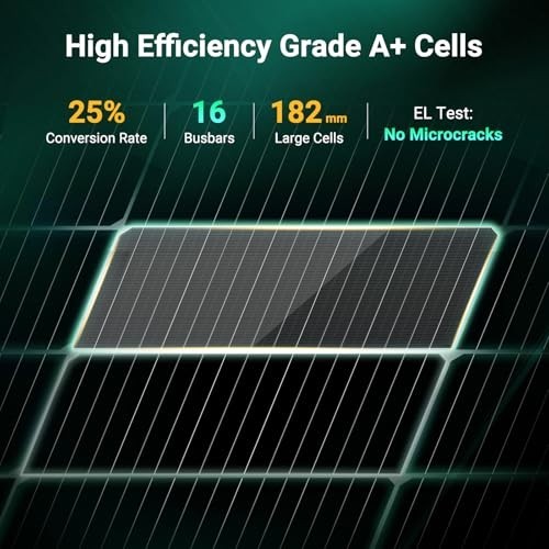 200W Bifacial Solar Panel, 25% Efficiency, Grade A+ Cells, IP65 Waterproof, RV/M