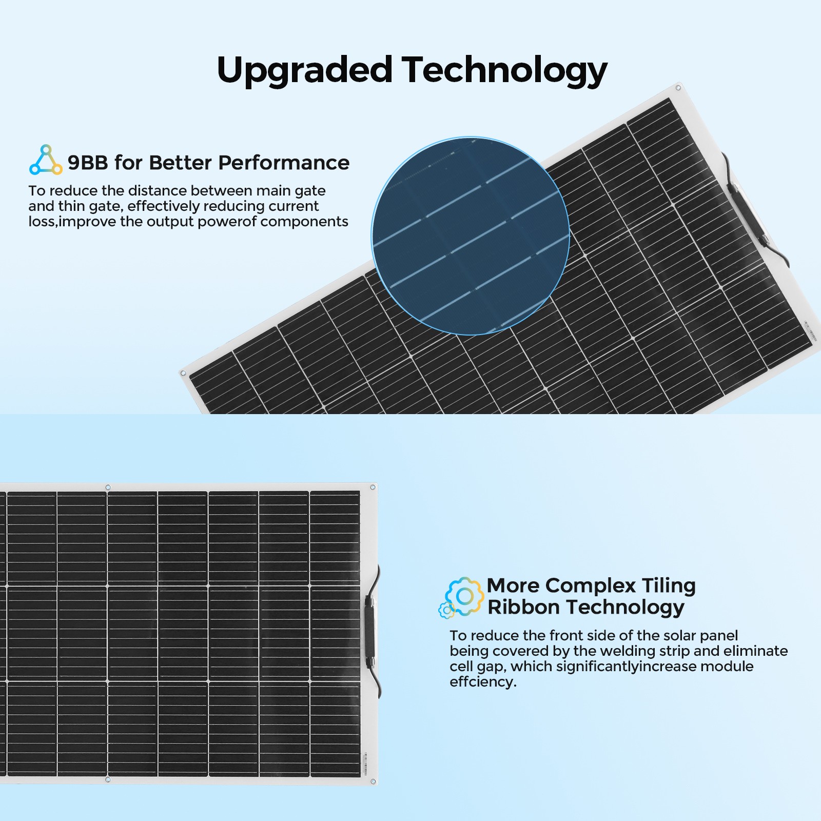 120W Wat Flexible Solar Panel 12V/24V Charging for Home RV Boat Camping Off Grid