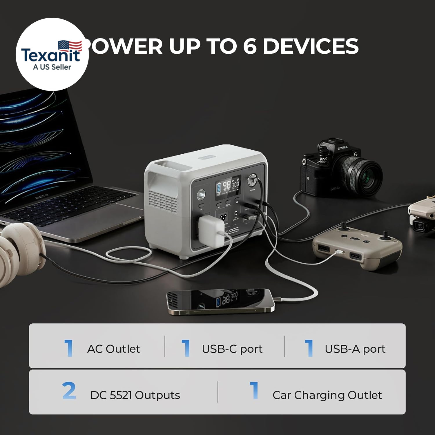 Portable Power Station 300W, 256Wh Solar Generator with 110V Pure Sine Wave AC O