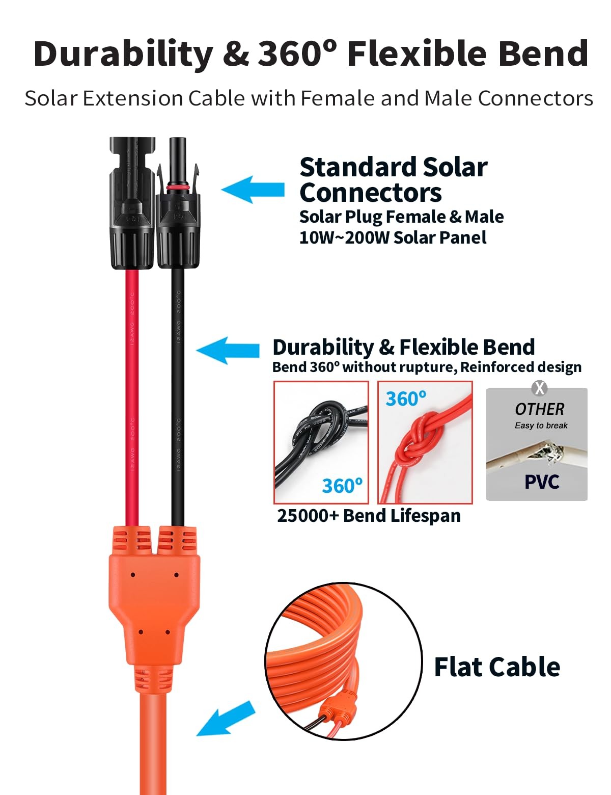 20FT 10AWG Solar Panel Extension Cable, 6mm² PV Wire with IP68 Male & Female …