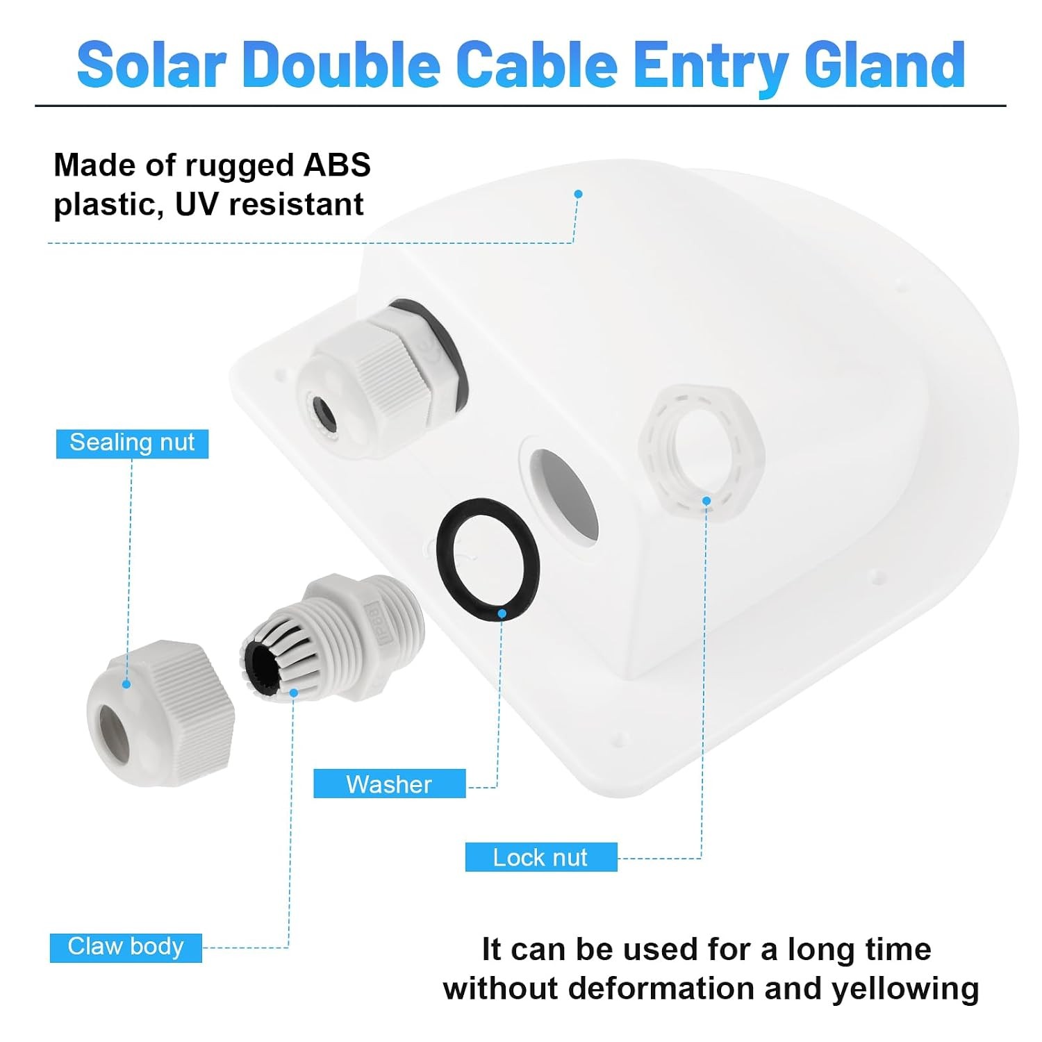 Waterproof Solar Double Cable Entry Gland 2mm² to 6mm Waterproof Cable Gland UK