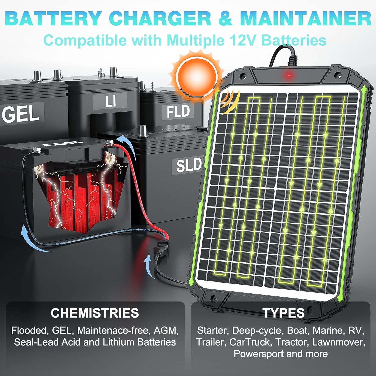 20W 12V Solar Powered Battery Charger & Maintainer, Built-In Smart MPPT Charge C