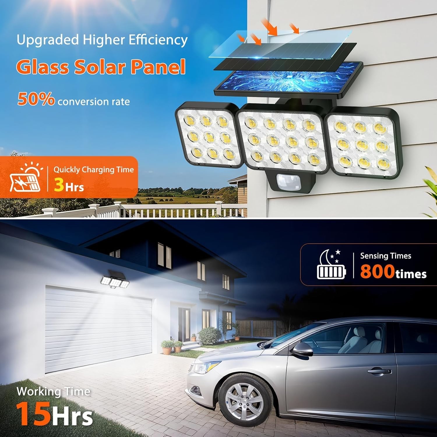 Foco Solar Exterior con Sensor de Movimiento, 3500LM, 3 Cabezales y Panel de Vid