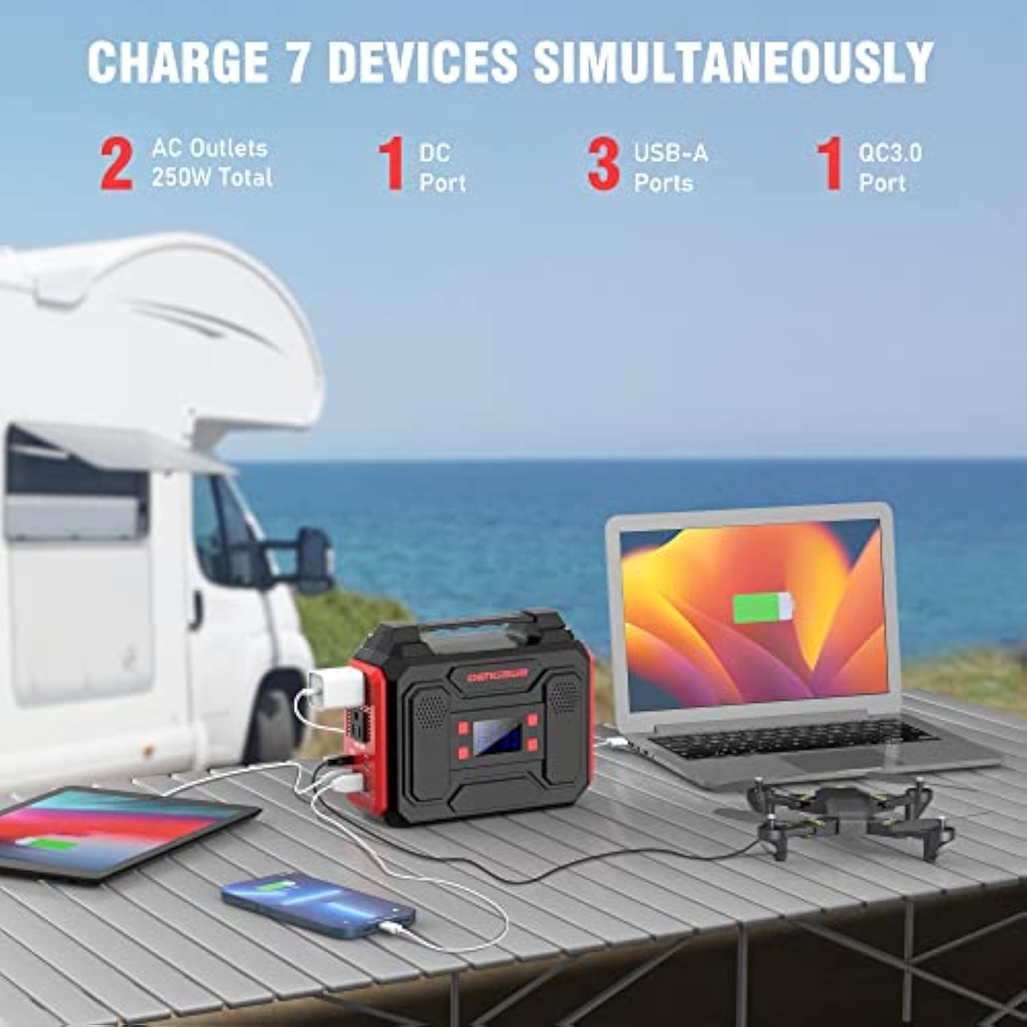 Open Box 250Wh Solar Power Bank, 300W R200 Red