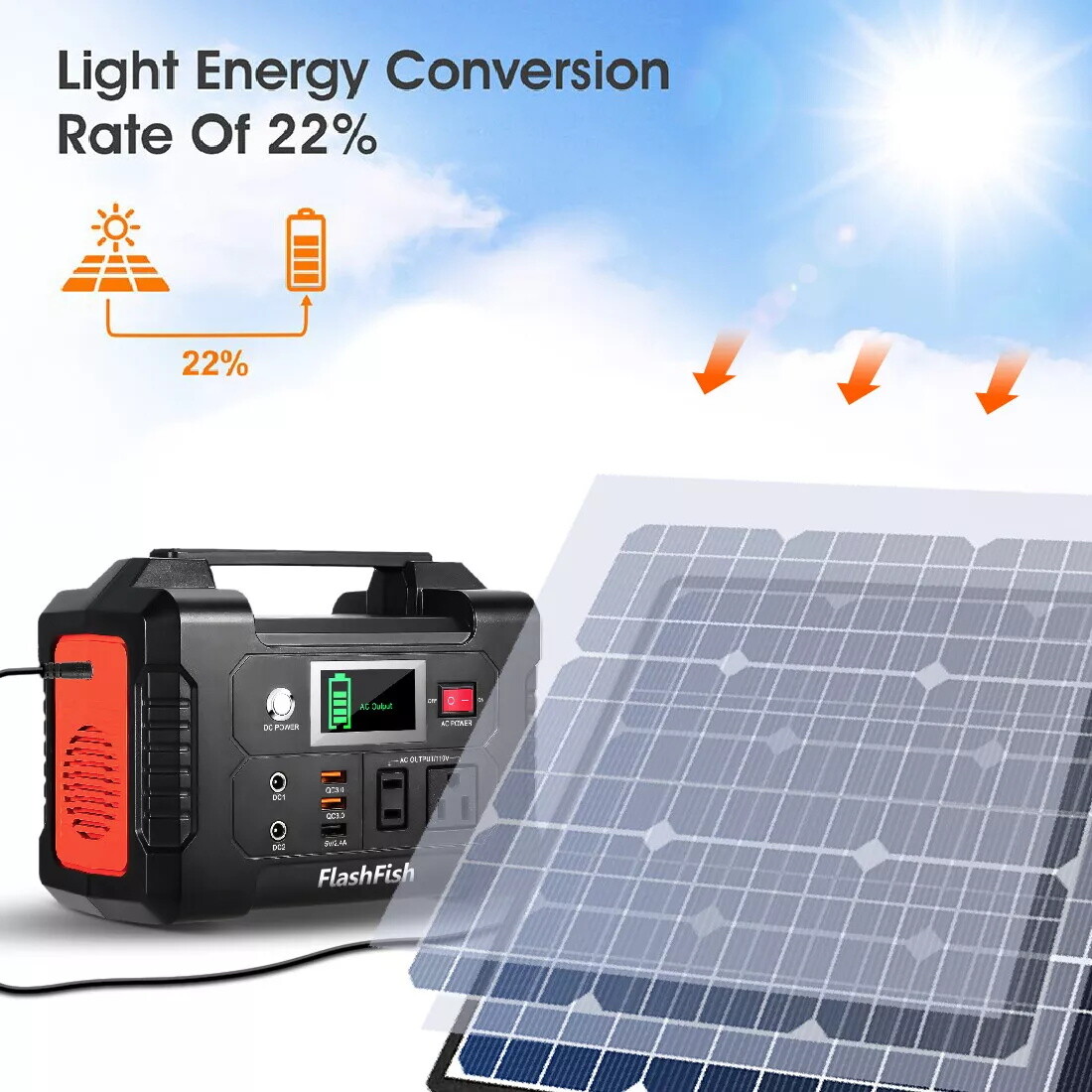 PUJIMAX 100W 18V Portable power station Foldable Solar Panel & Kits Solar Output