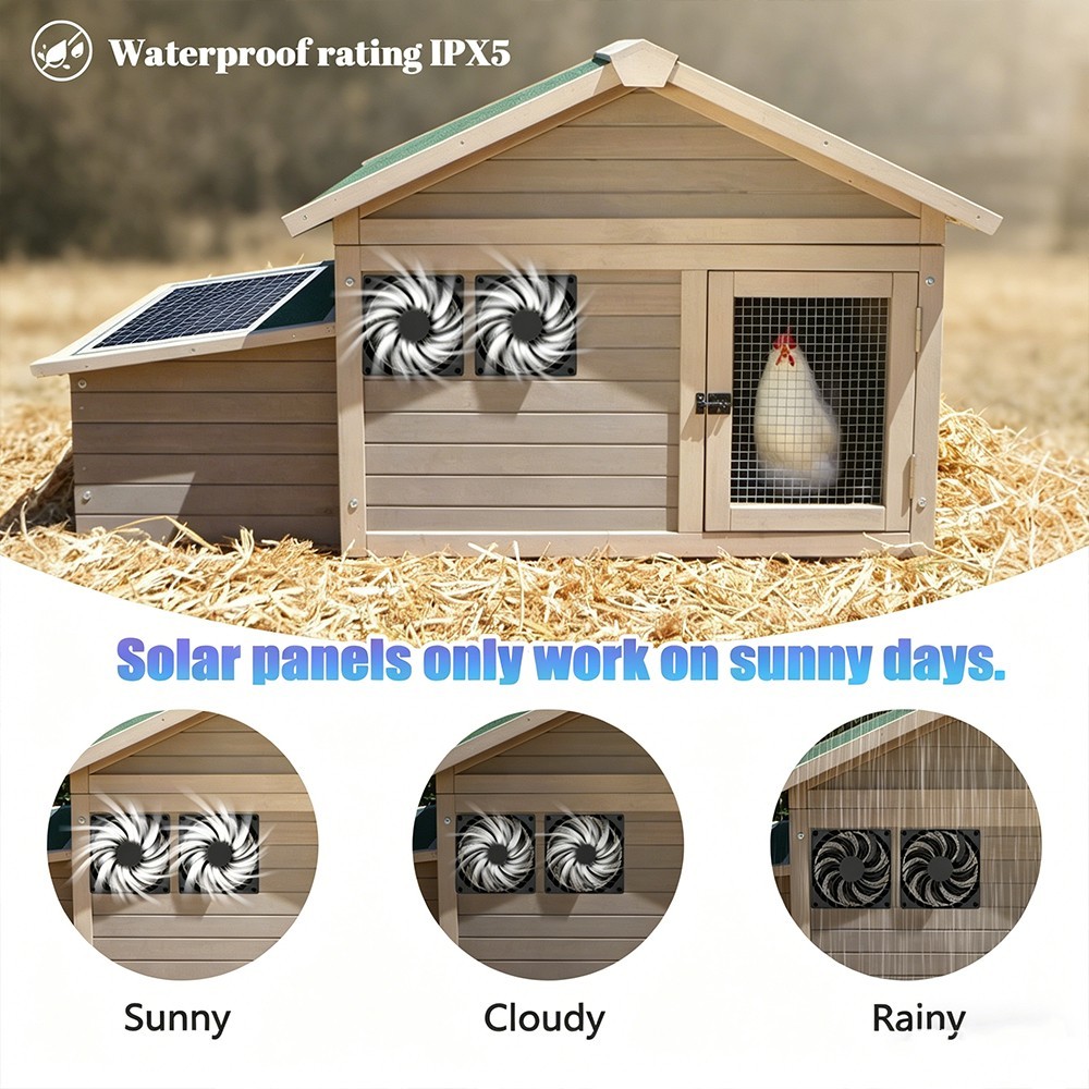Solar-powered dual-fan intelligent ventilation system,suitable for chicken coops