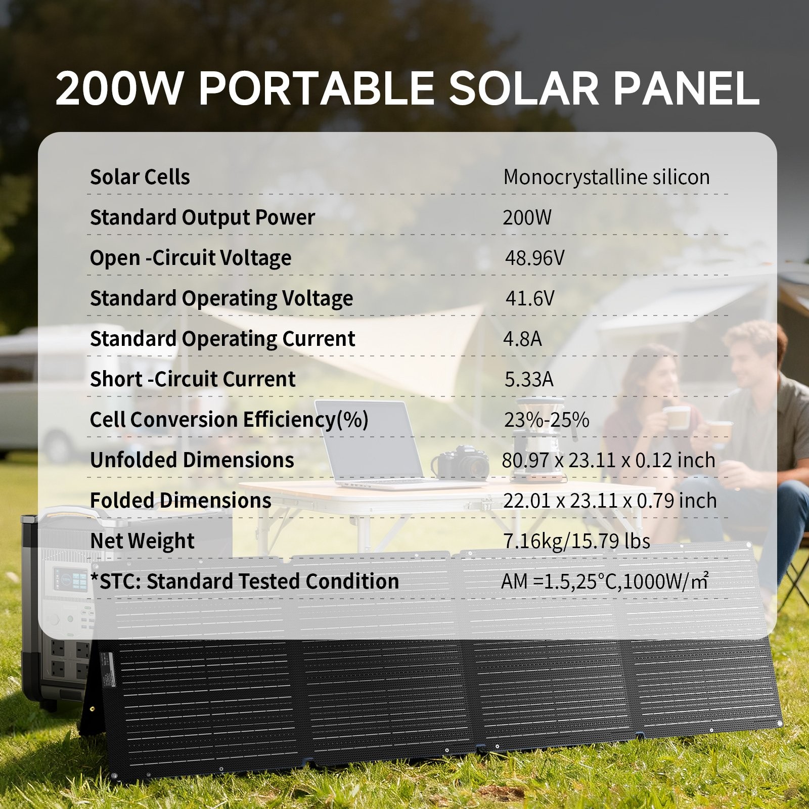 ALLPOWERS 200W Portable Solar Panel Kit For Solar Generator Camping with RV