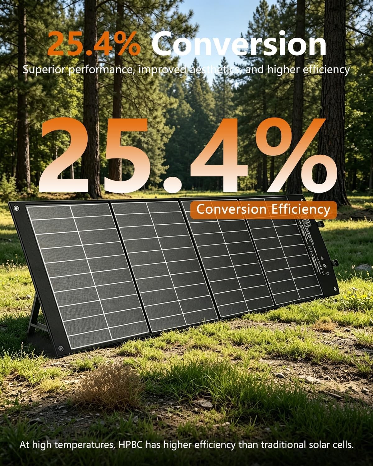 120W Portable Solar Panel HPBC for Jackery EF Ecoflow Bluetti 25.4