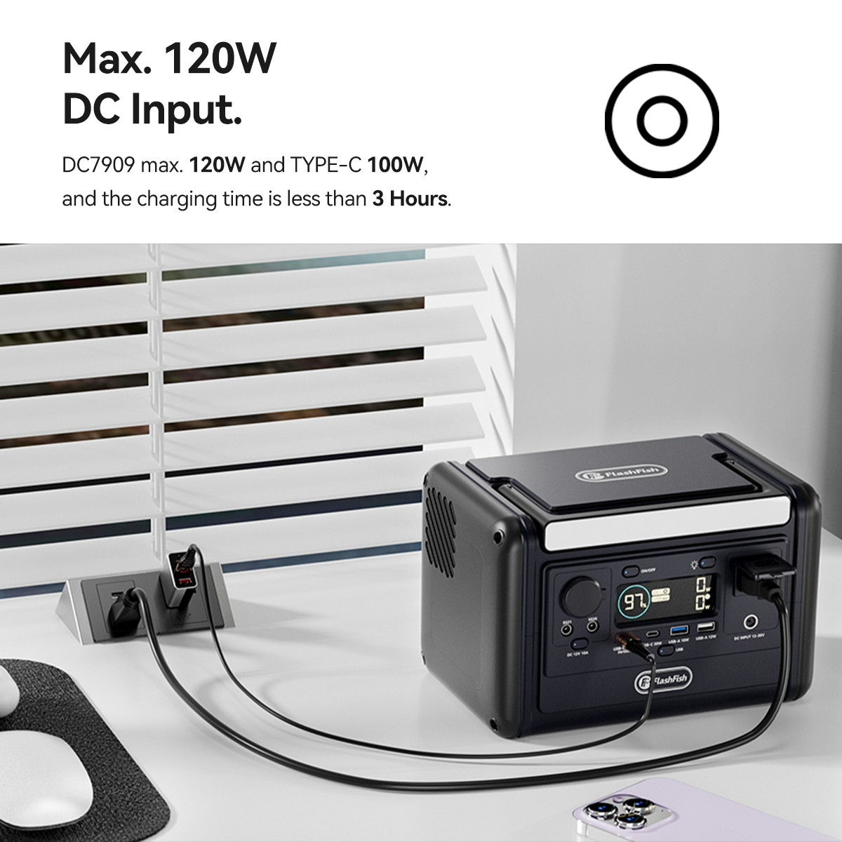 Flashfish T300PRO Portable Power Station 300W 230Wh Solar Generator 110V Lifepo4
