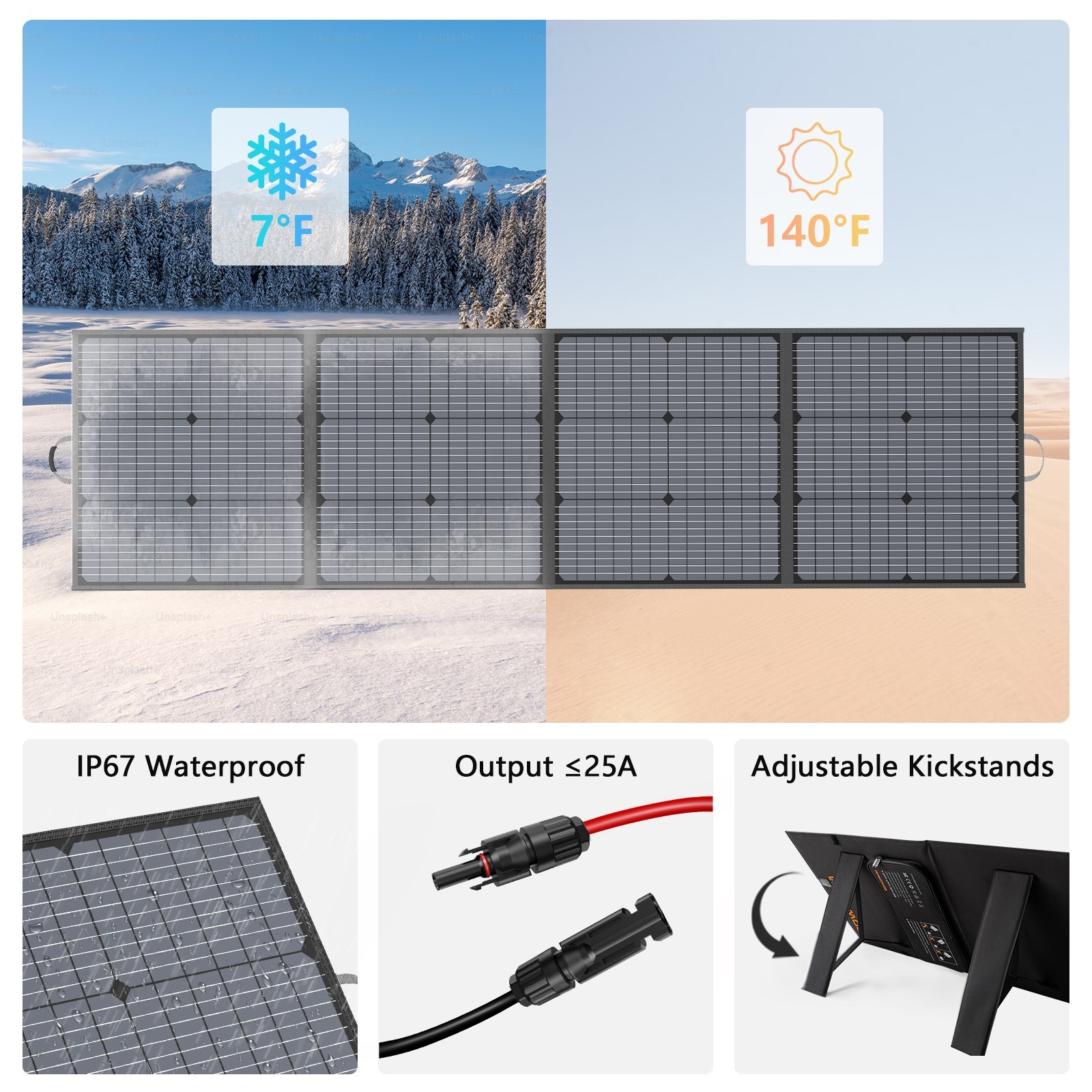 MHPOWOS 110W 220W Portable Solar Panel Foldable for Solar Generator Refurbished
