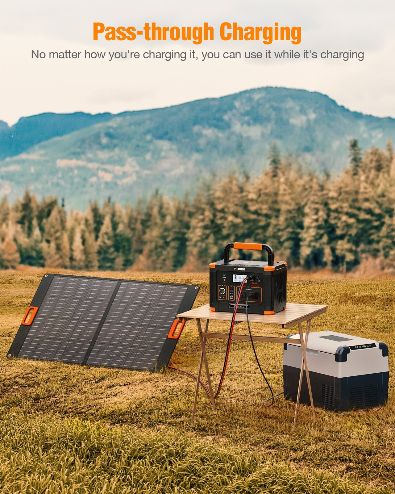 GRECELL Portable Power Station 1000W Solar Powered Generator Battery(USED)