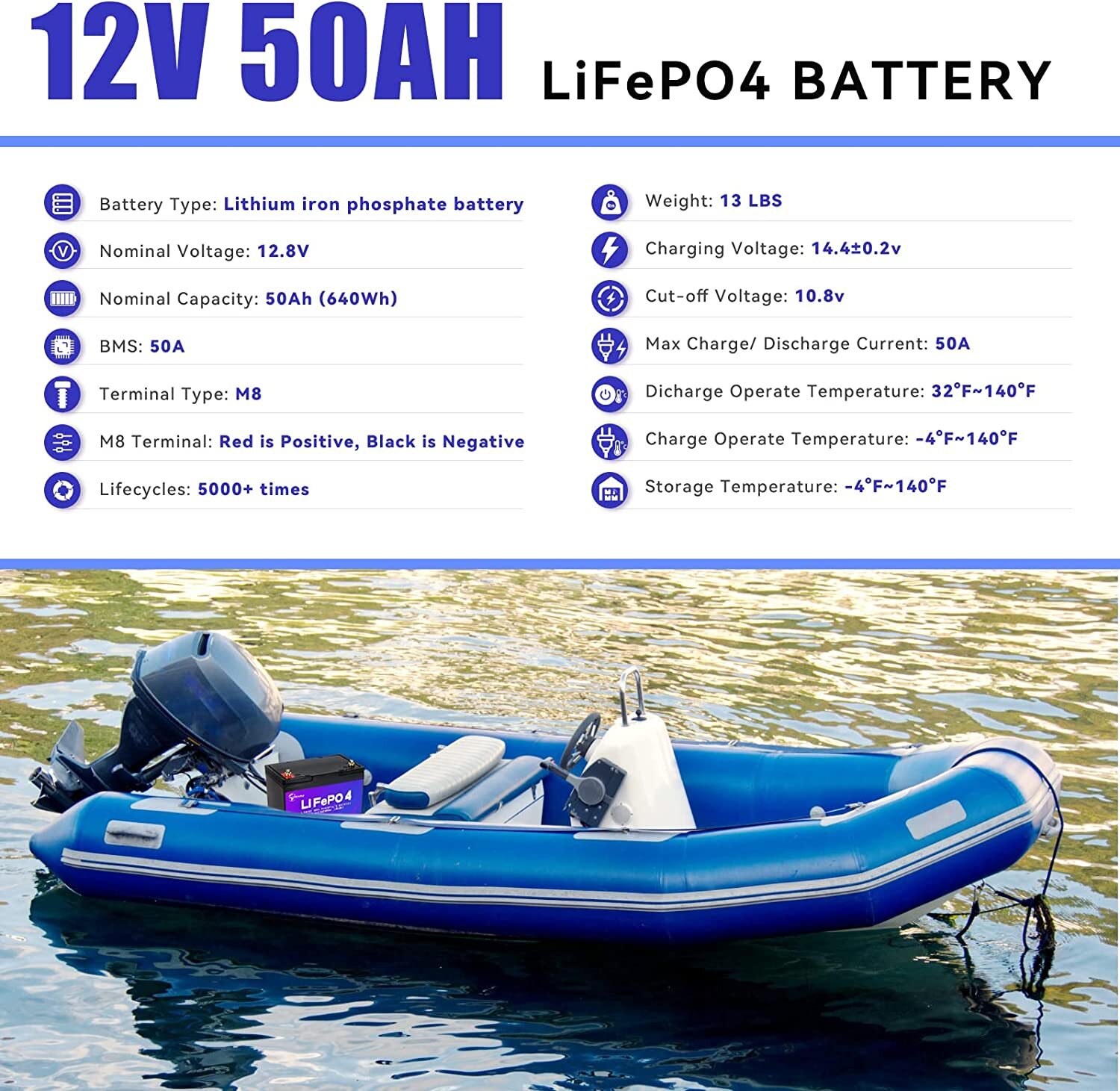 12V 50Ah LiFePO4 Lithium Battery Pack for Deep Cycle RV Marine Solar System 50A