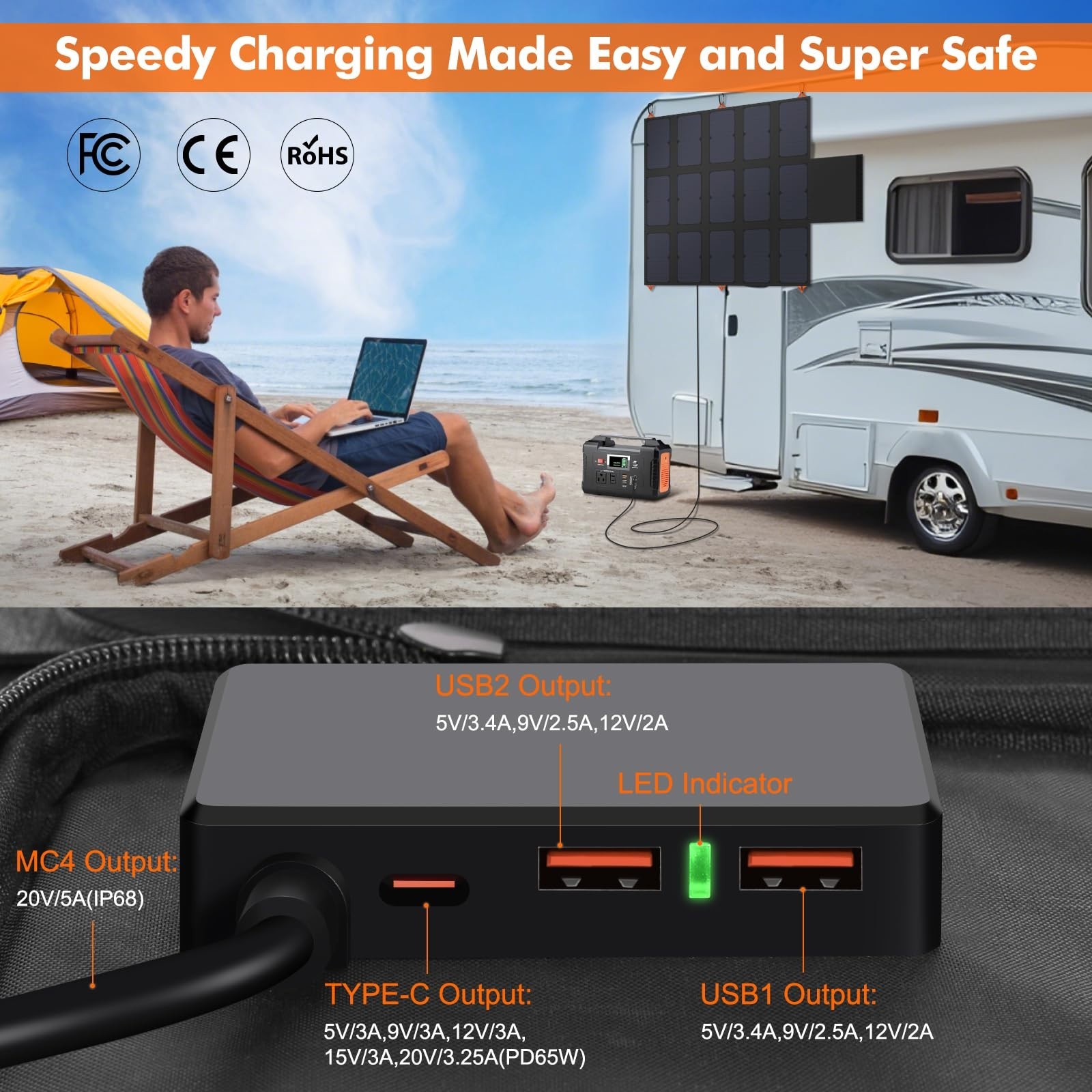 100W Portable Foldable Solar Panel Charger – QC3.0 USB-A & Type-C, Waterproof fo