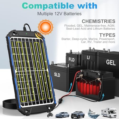 SUNER POWER 12W 12V Solar Battery Charger MPPT Maintainer