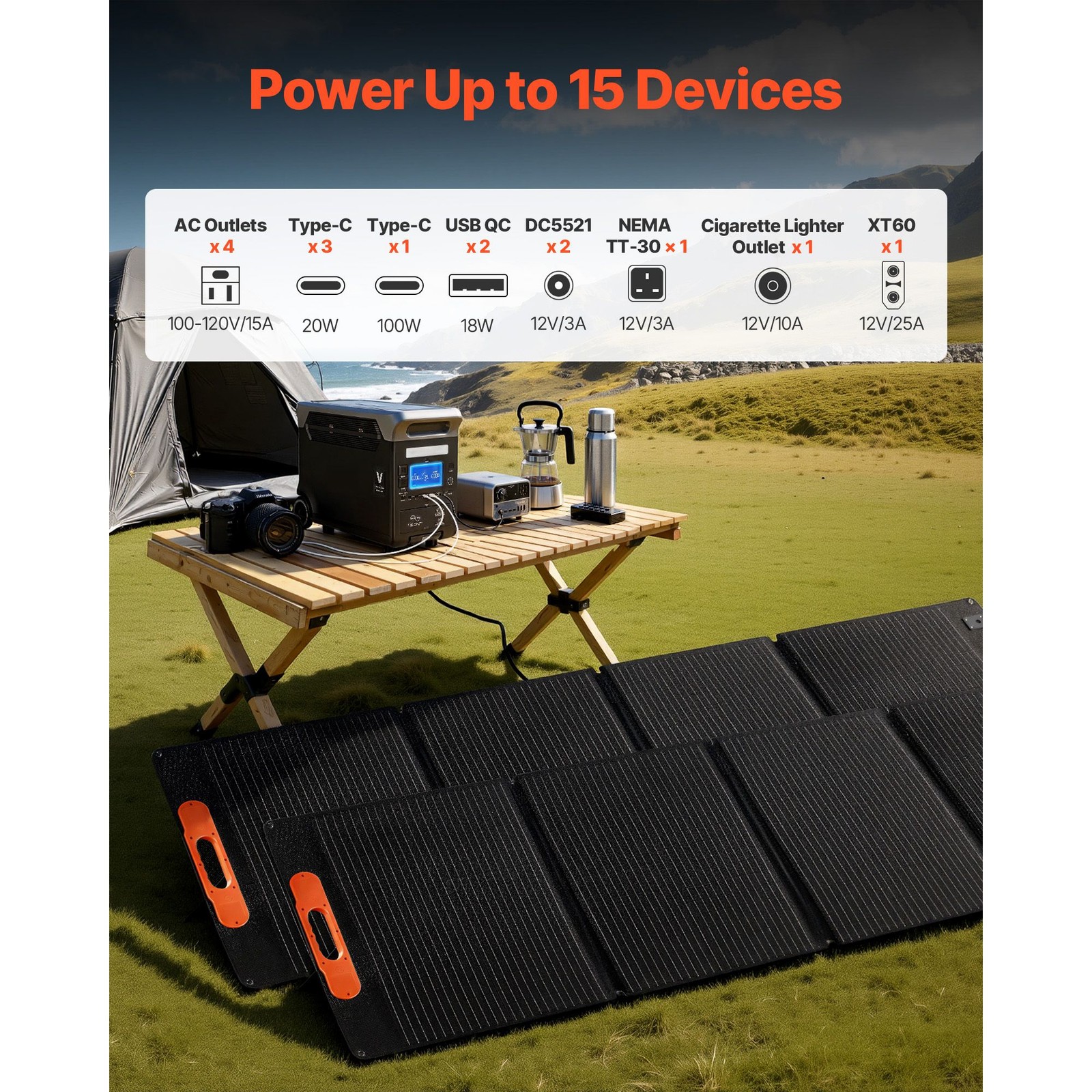 3000W 3072Wh LiFePO4 Portable Power Station w/2x200W Solar Panels