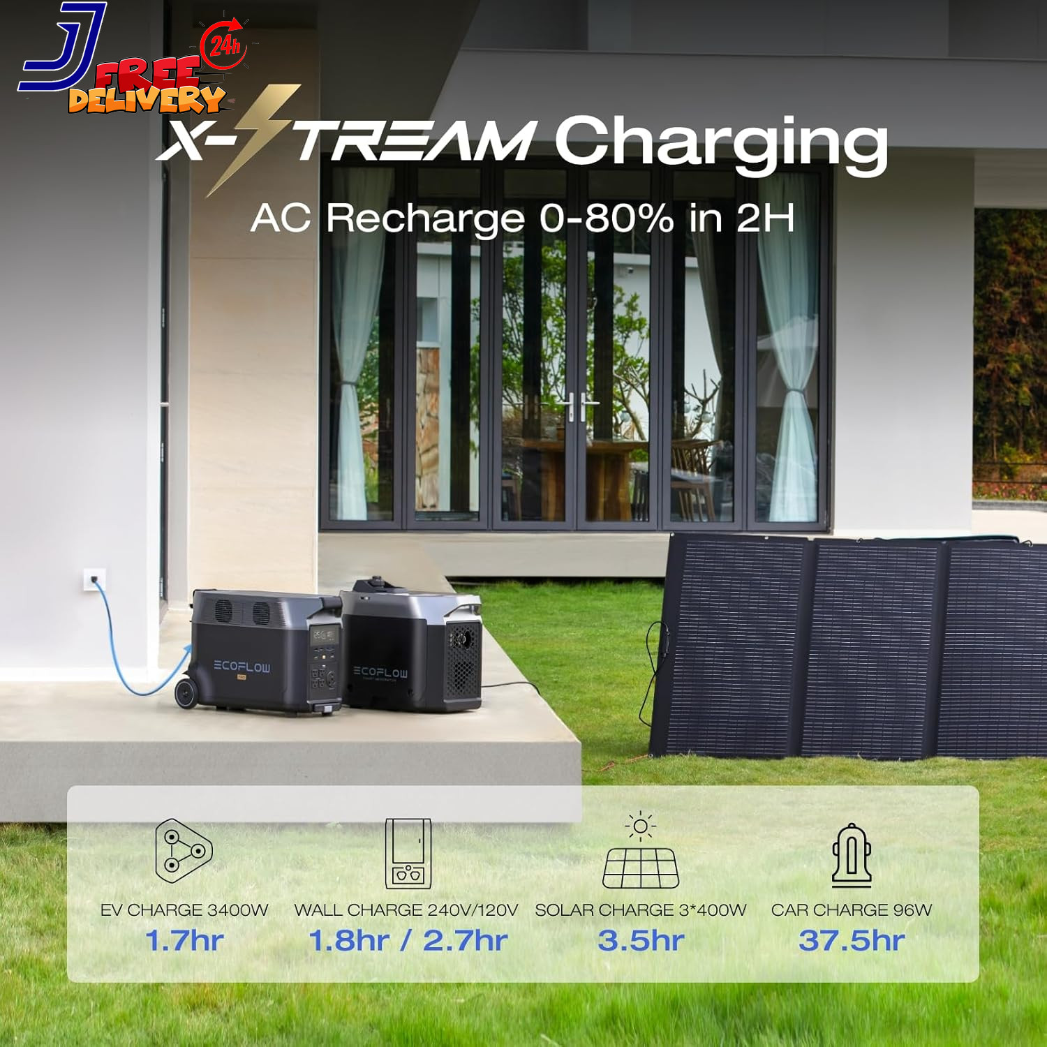 Home Backup Battery EF Ecoflow Delta Pro 3600Wh US ONLY