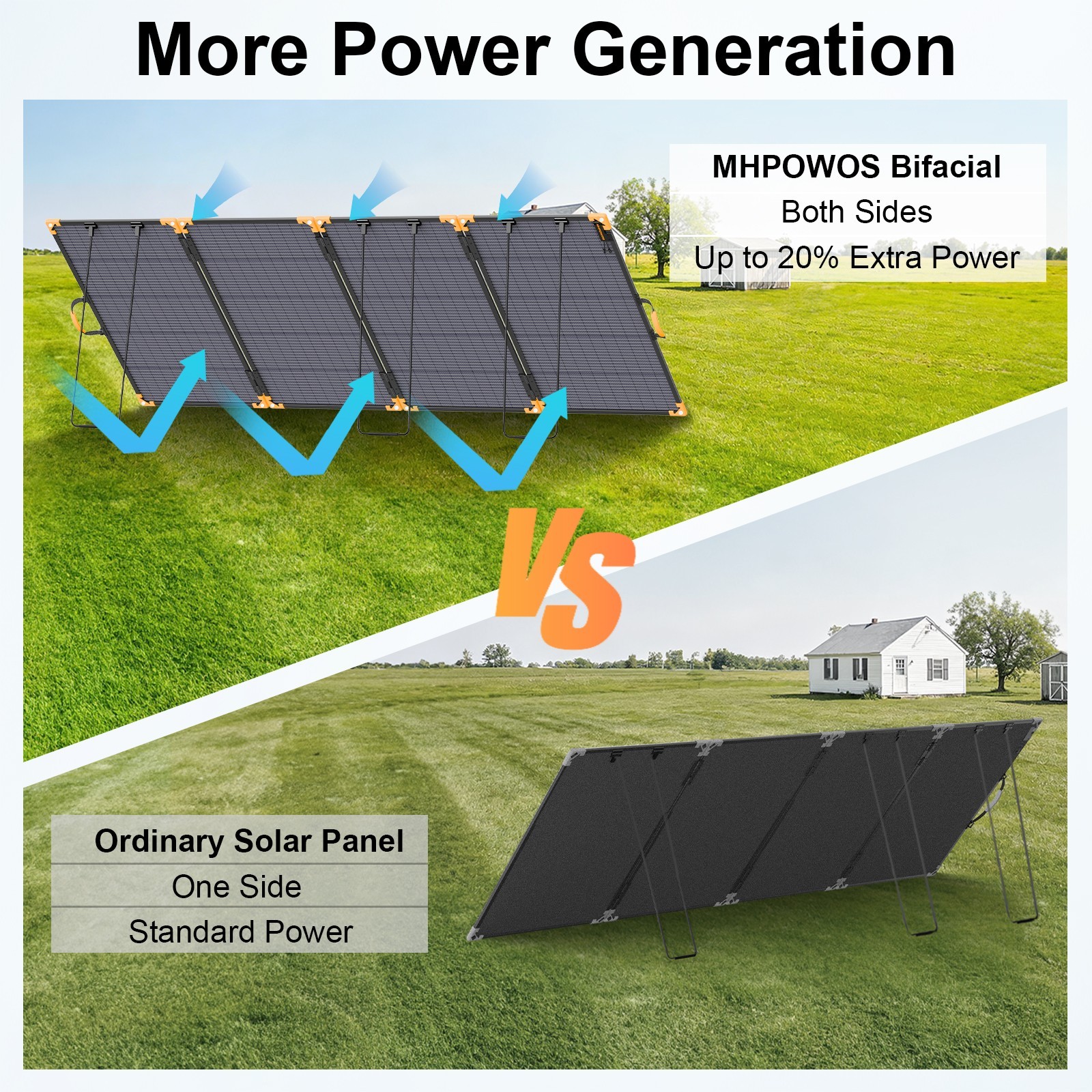 MHPOWOS Bifacial Portable Solar Panel 400 200 100 watt for Power Station
