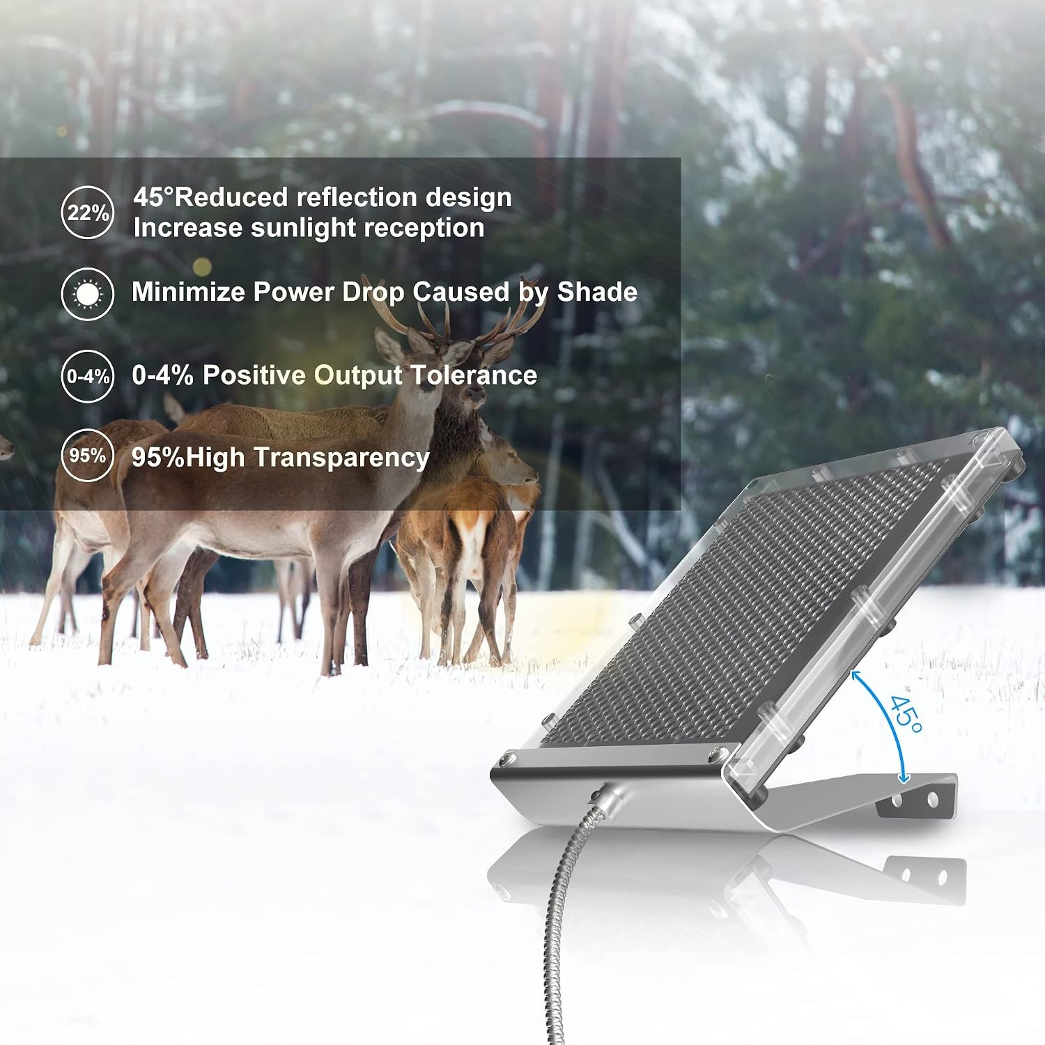Waterproof Solar Battery Charger 6V 1.5W for Solar Powered Deer Feeder Outdoor