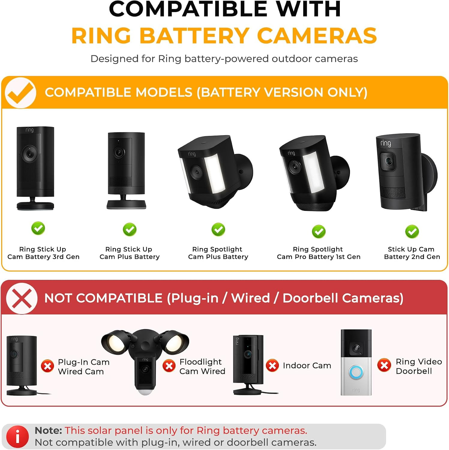 8W Solar Panel for Ring Camera, 3-Pack Solar Panel Charger Compatible with Ring