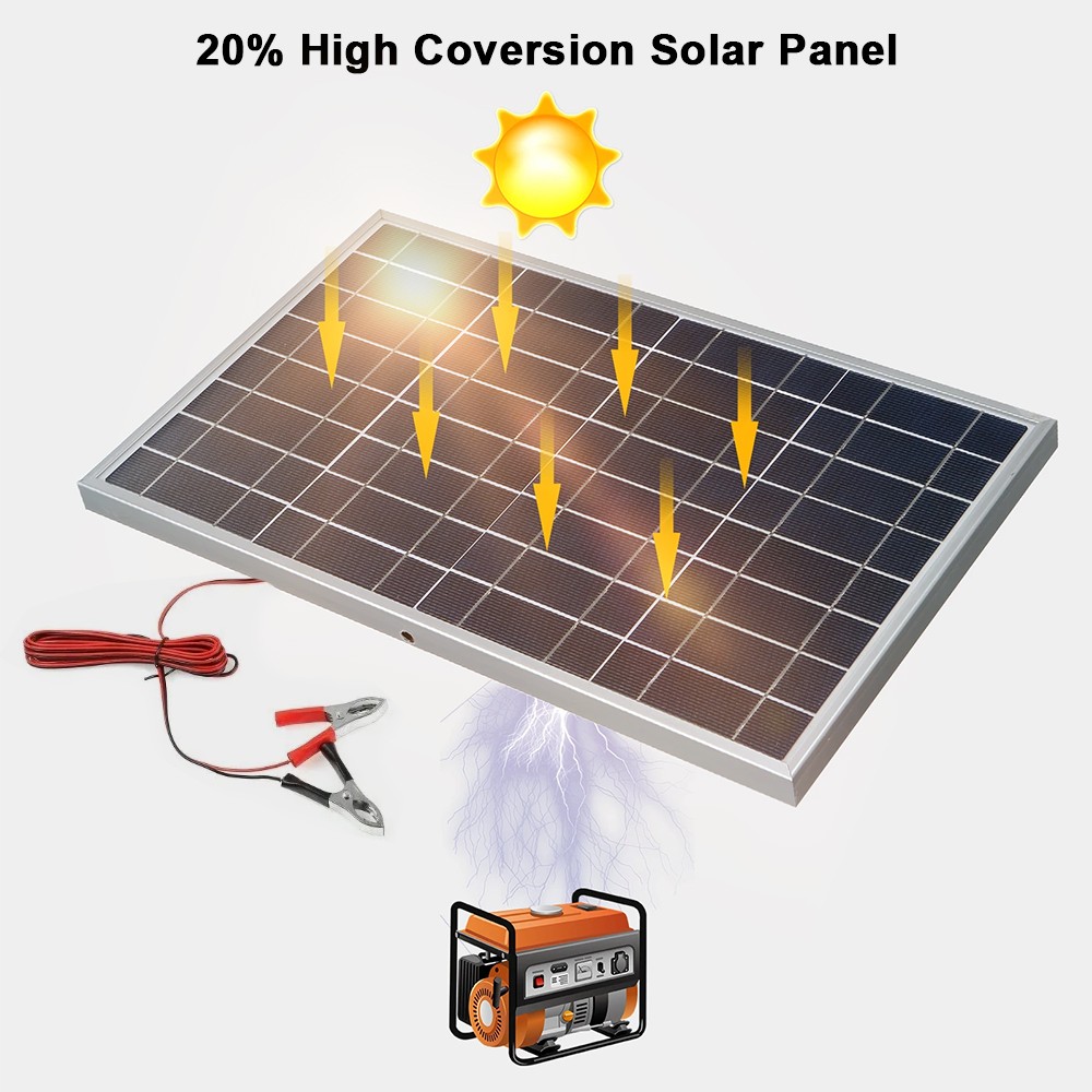 10W 18V Solar Panel Battery Charger Kit with Charge Controller Caravan Camping