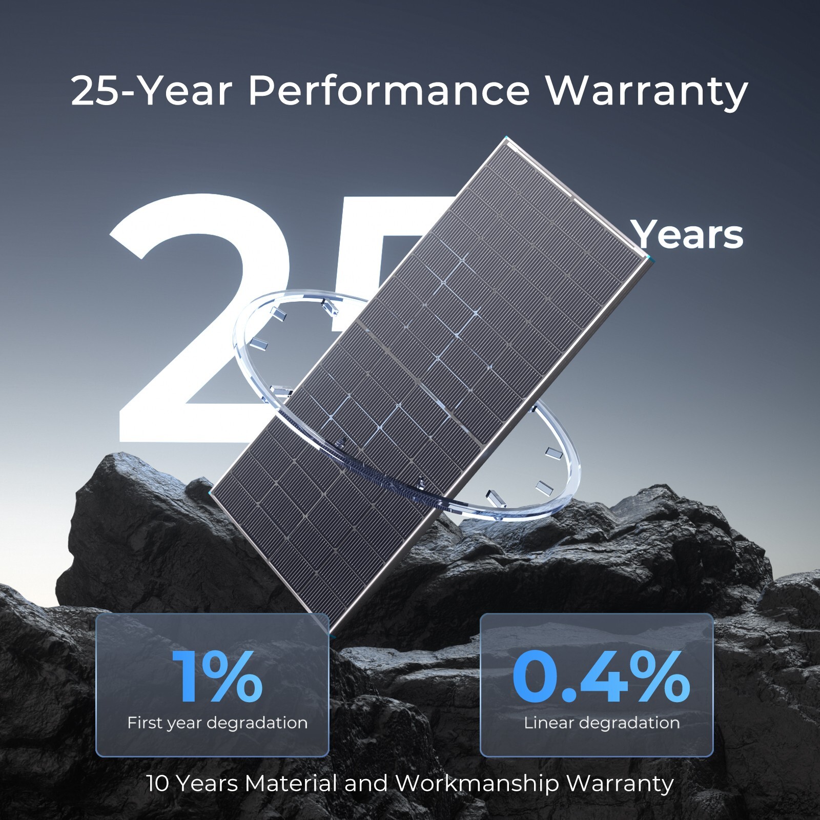 Renogy 250W Bifacial Solar Panel, 12V 16BB N-Type Solar Panel