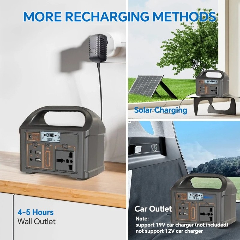 100W Portable Power Station 24000mAh Solar Generator 110V/220V AC USB Camping US