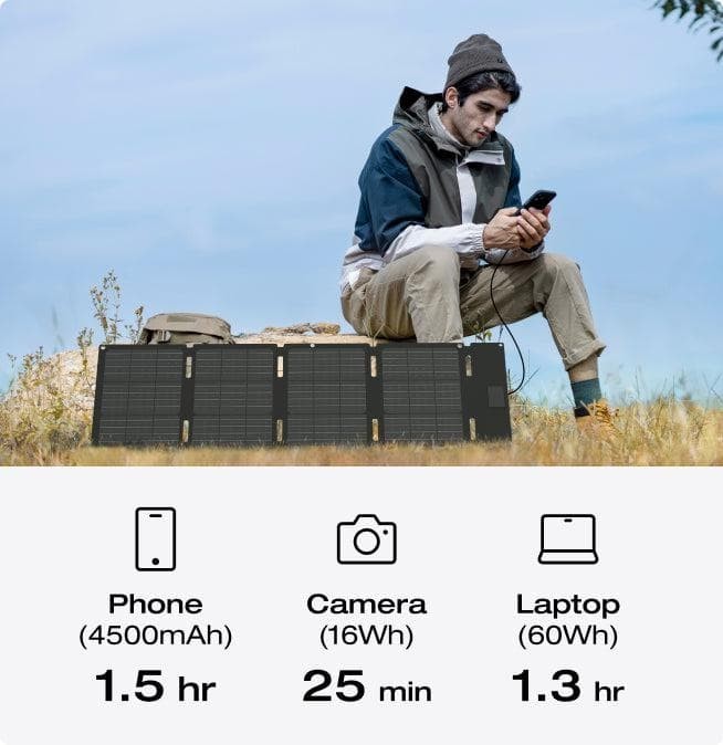 EcoFlow Type-C 45W Portable Solar Panel Foldable Power Bank Station USB XT60i **