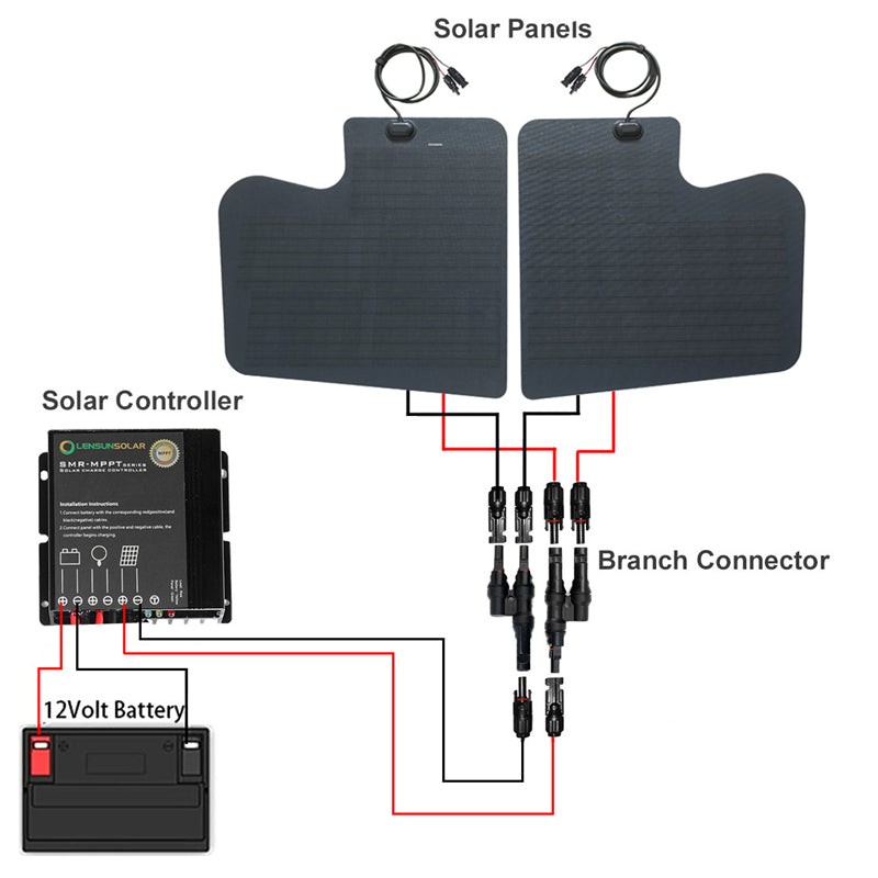 For Mercedes-Benz Sprinter 2nd Gen 2006-2018 NCV3 80W Hood Solar Panel 20V 4A