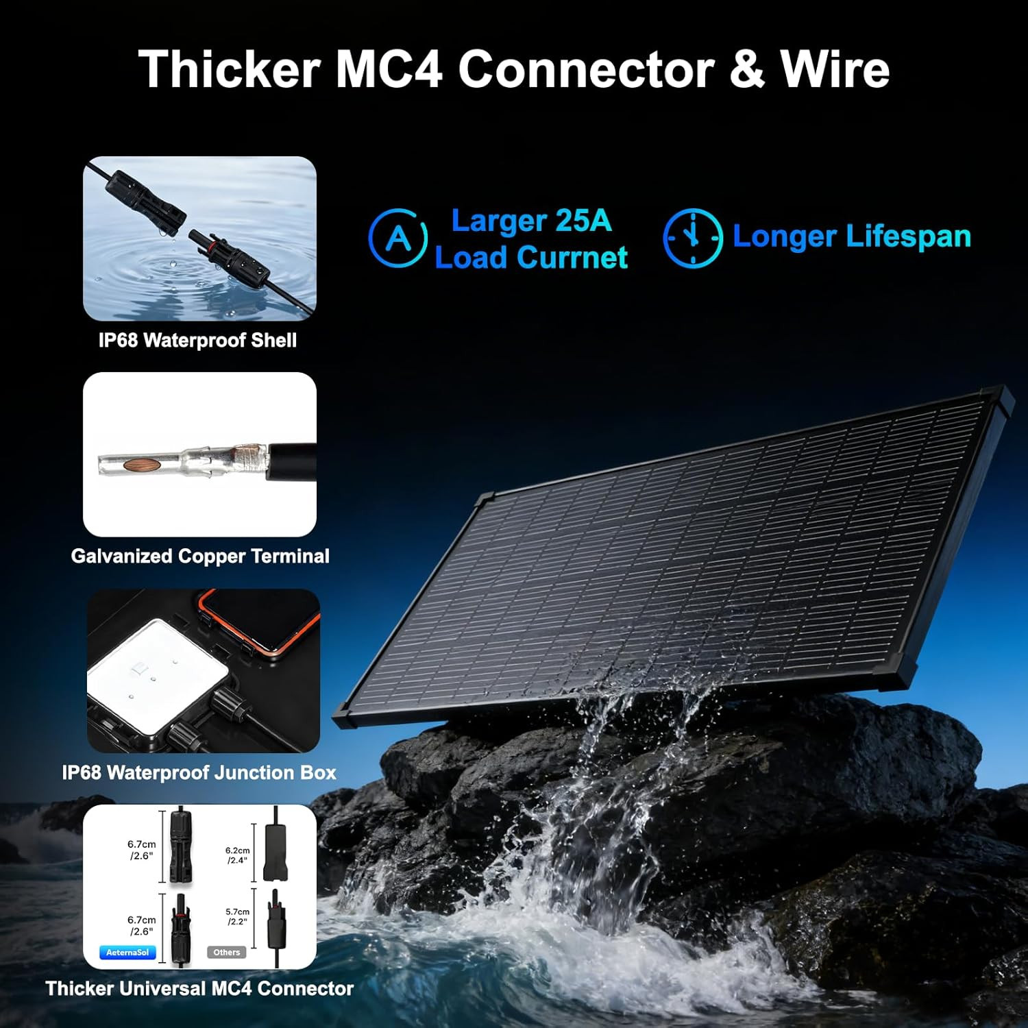 Solar Panels N-Type 16BB 200W Solar Panel, 200 Watt Solar Panel 18V A+ Monocryst