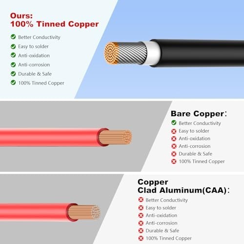 8AWG Solar Panel Wire 2x50Ft Tinned Copper PV Extension Cable for RV Boat Outdoo
