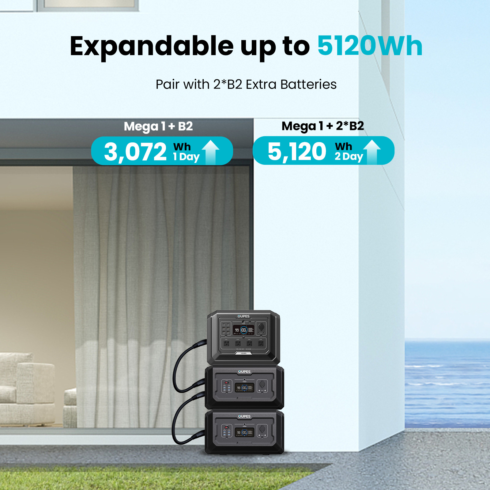 OUPES 1024Wh Mega 1 Portable Power Station 2000W Solar Generator LFP Battery