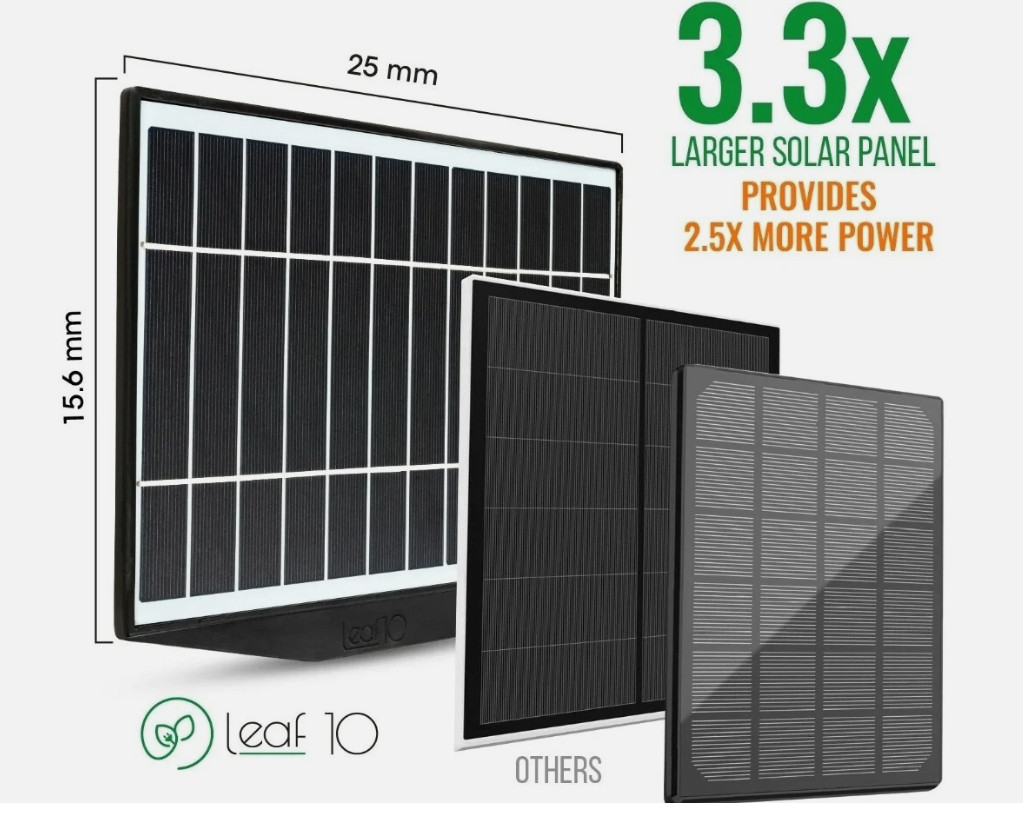 Solar Panel Charger for Arlo Pro 3, Pro 4 & Ultra Cameras – Leaf 10 5W