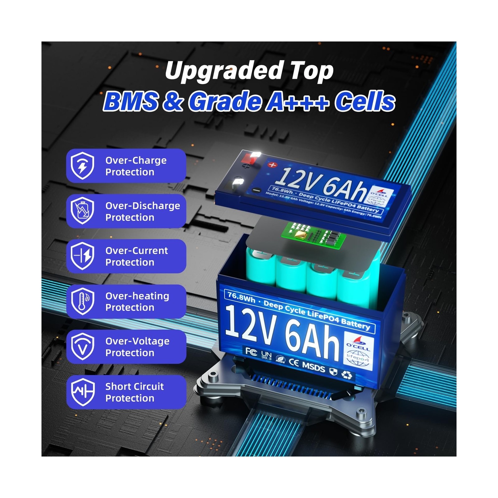 6Ah 12V LiFePO4 Lithium Battery, Energy Storage with 6A BMS, 40… USA FAST SHIP
