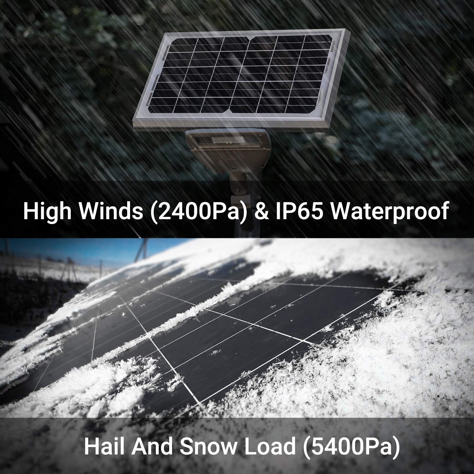 Newpowa 10W(Watts) 12V(Volts) Monocrystalline Solar Panel High-Efficiency PV …