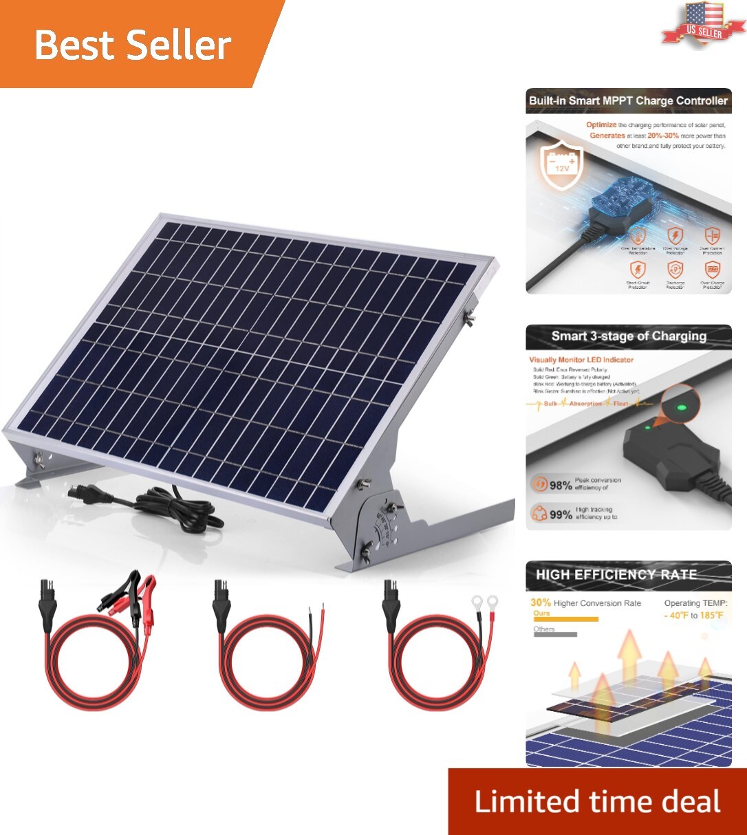 Advanced 30W 12V Solar Battery Maintainer with MPPT Technology – Safe & Durable