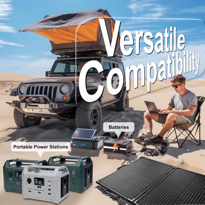 200W Portable Solar Panel Kit,23.5% High Efficiency 12BB Cells,Ultra-Thin 1.6Mm