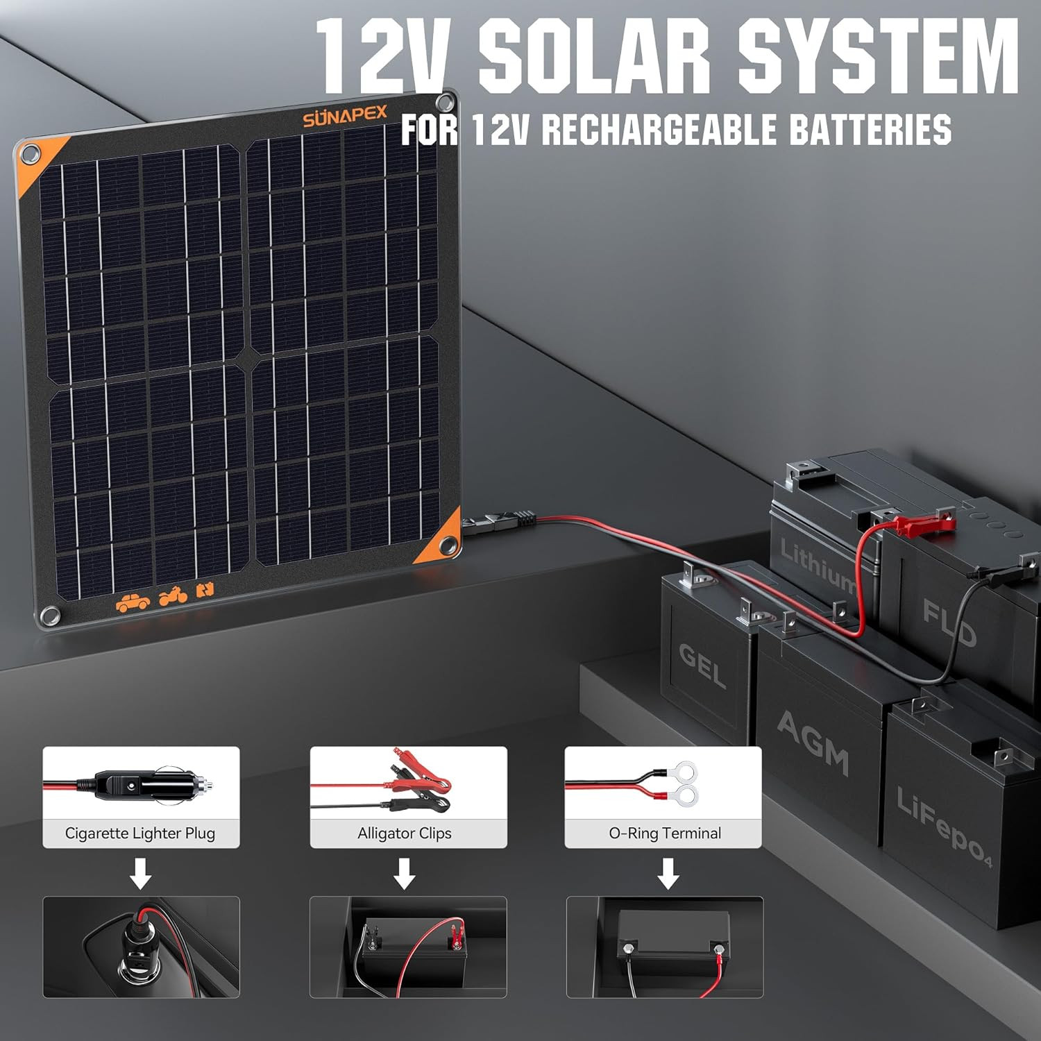 20W 12V Solar Panel Battery Charger Maintainer, Portable Waterproof Solar Trickl