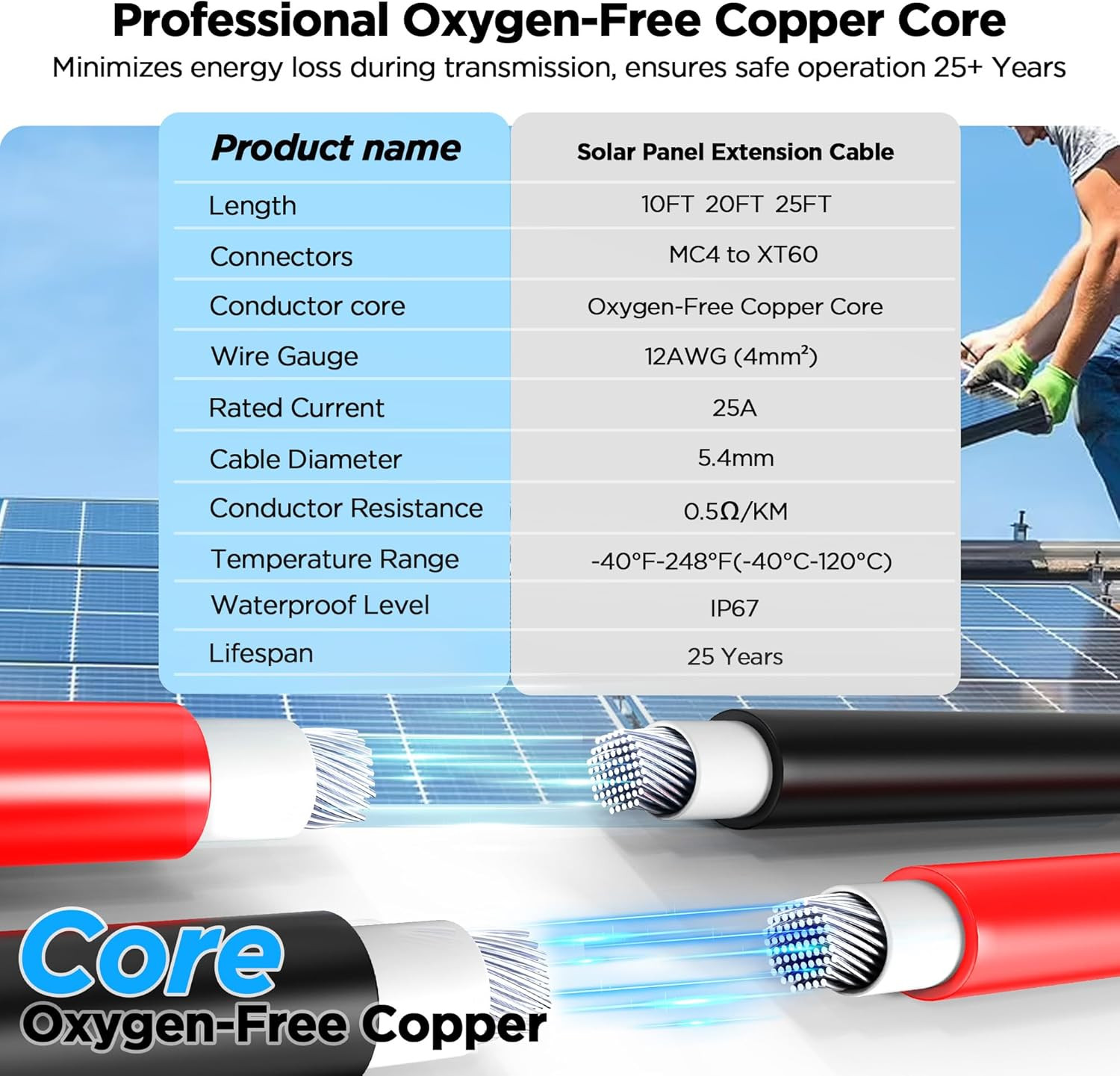 Mc4 to Xt60, 20FT Xt60 Connector Solar Charge Cable, 12AWG Pure Copper Solar Pan