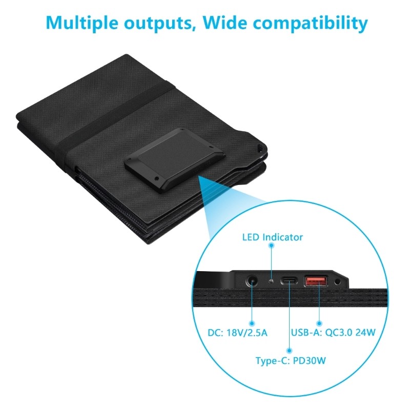 45W Foldable Solar Panel Charging With USB Type C DC18V Output for Outdoor Use
