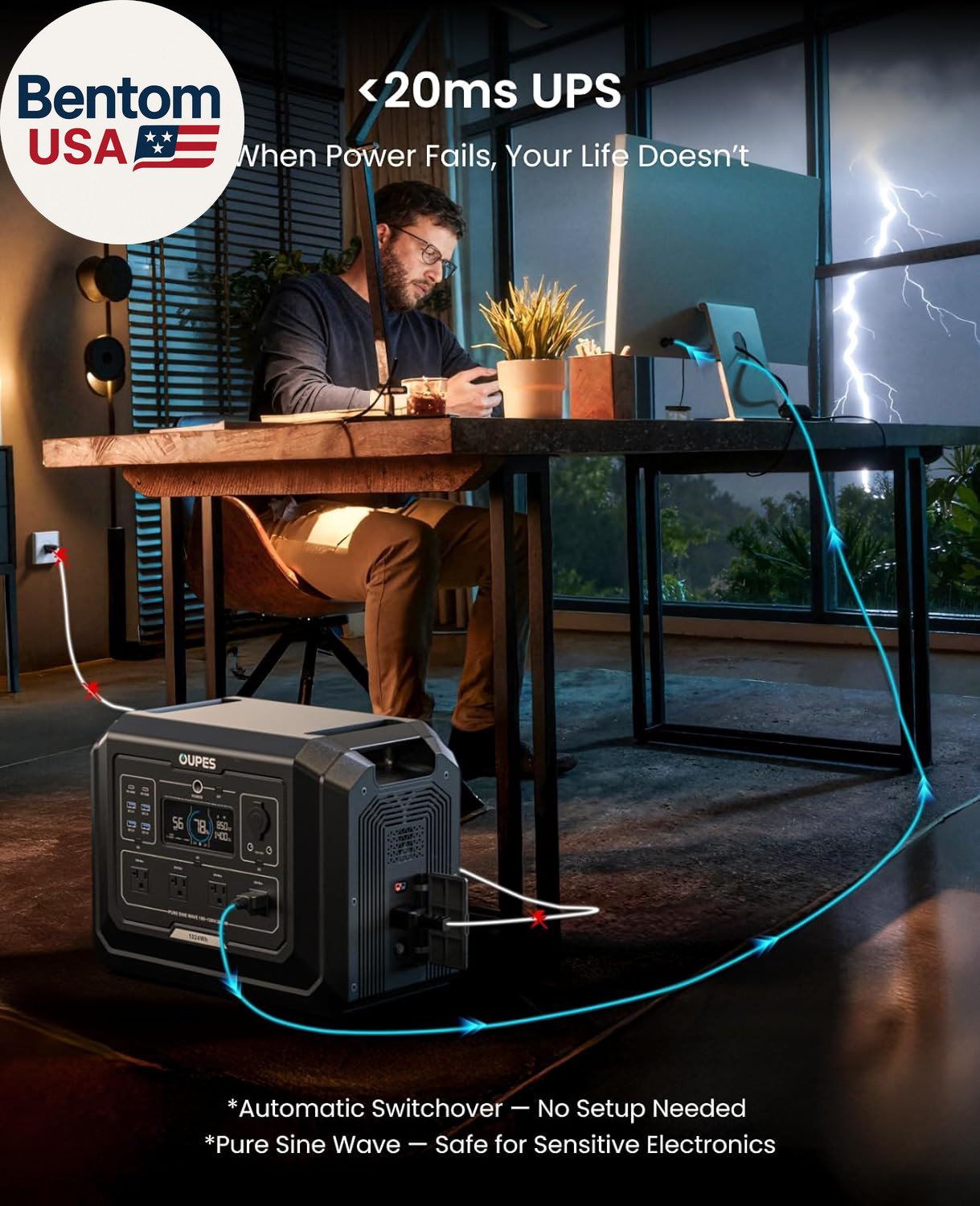 Mega 1 Portable Power Station 2000W (Surge 4500W), 1024Wh Lifepo4 Battery Solar