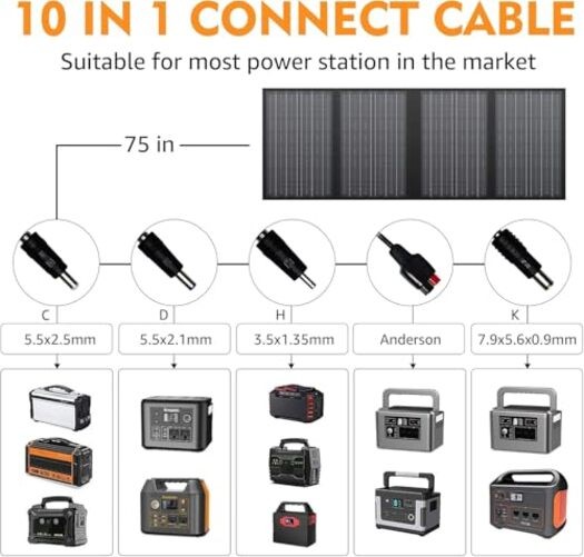 Foldable Solar Panel Charger 60W with 18V DC Output (11 Connectors) – Black/Gray