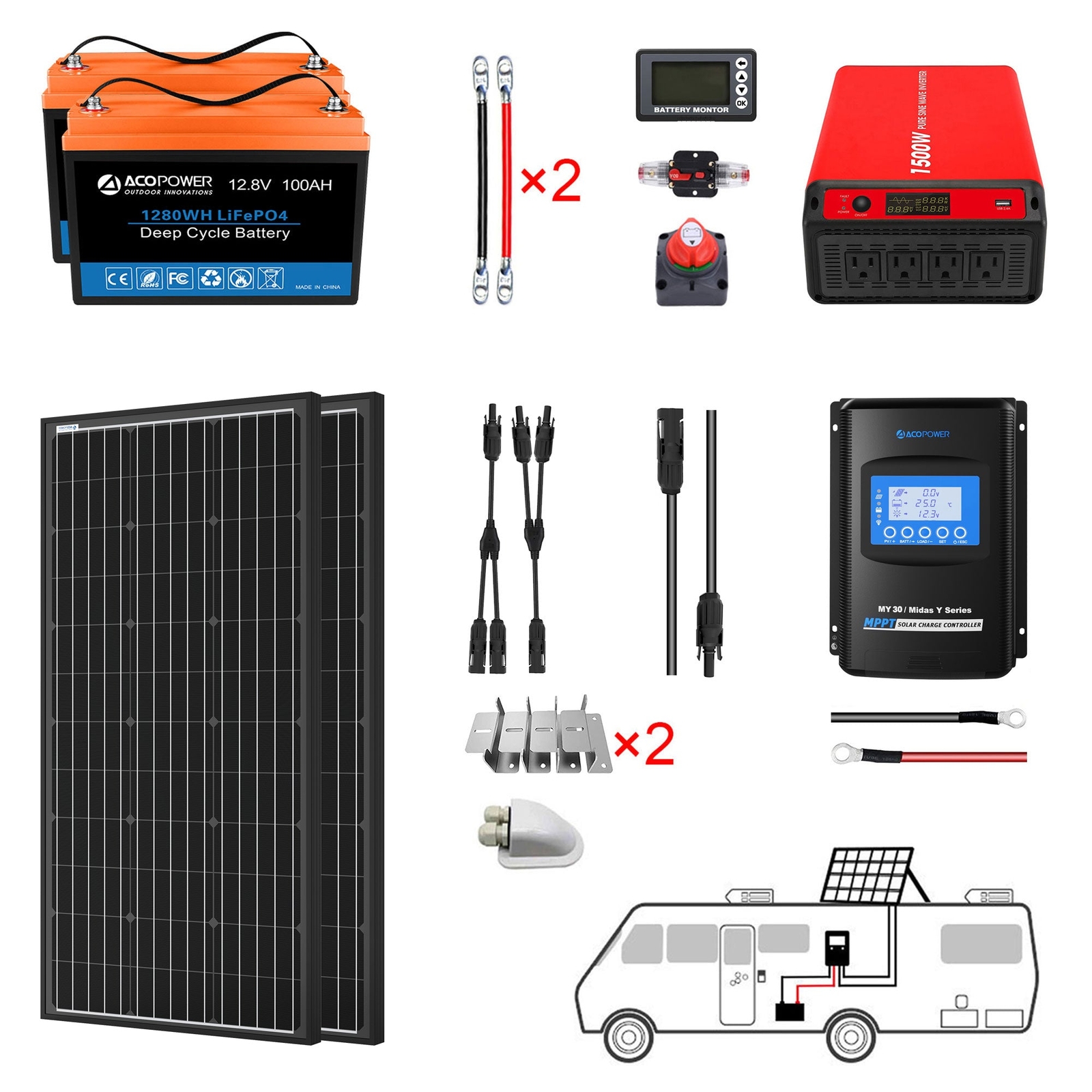 ACOPOWER Lithium Battery Mono Solar Power Complete System with Battery and Inver