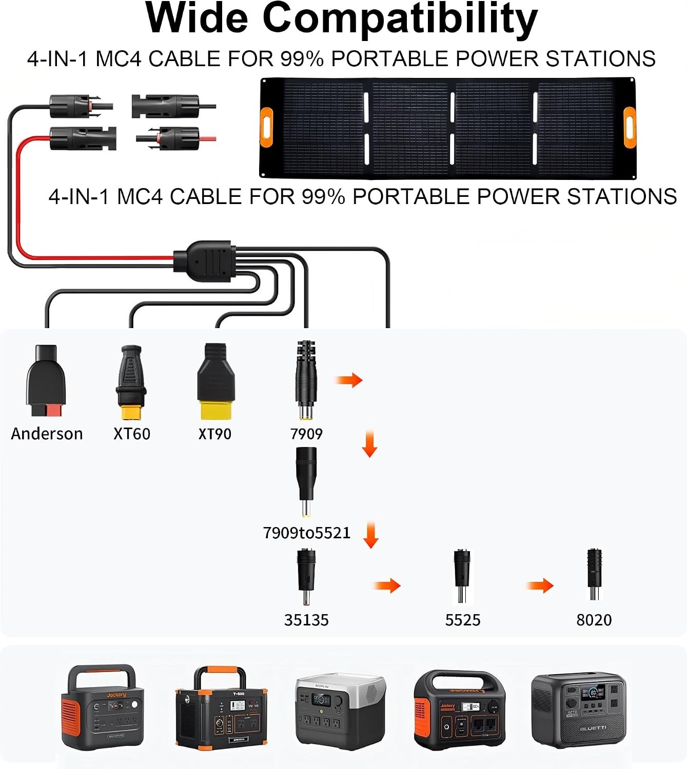 200W Solar Panel MC4 Output 23.5 High Efficiency Generator