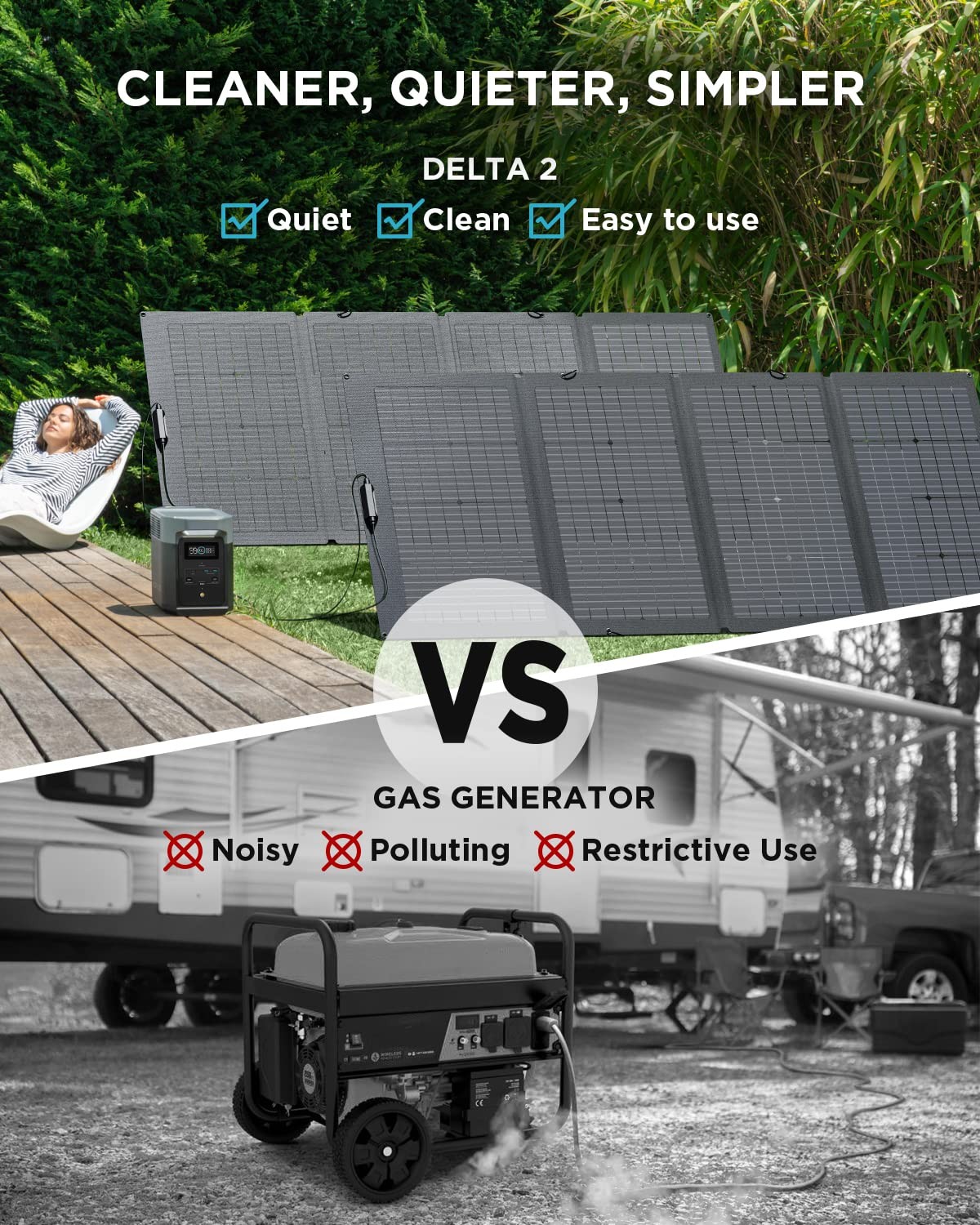 EF ECOFLOW Solar Generator DELTA 2 with 2x220W Portable Solar Panels, 1024Wh …
