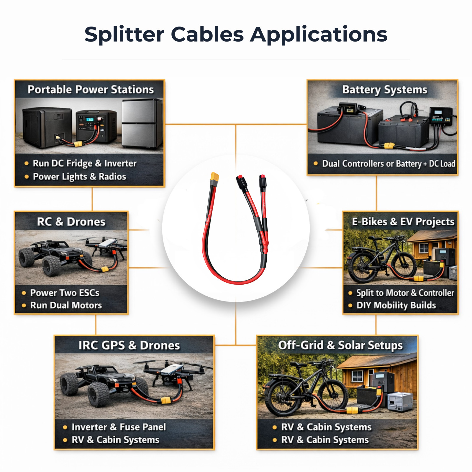 XT60 to Anderson-style Y Splitter 10AWG Parallel Connector Cable 2 Way 3 Way