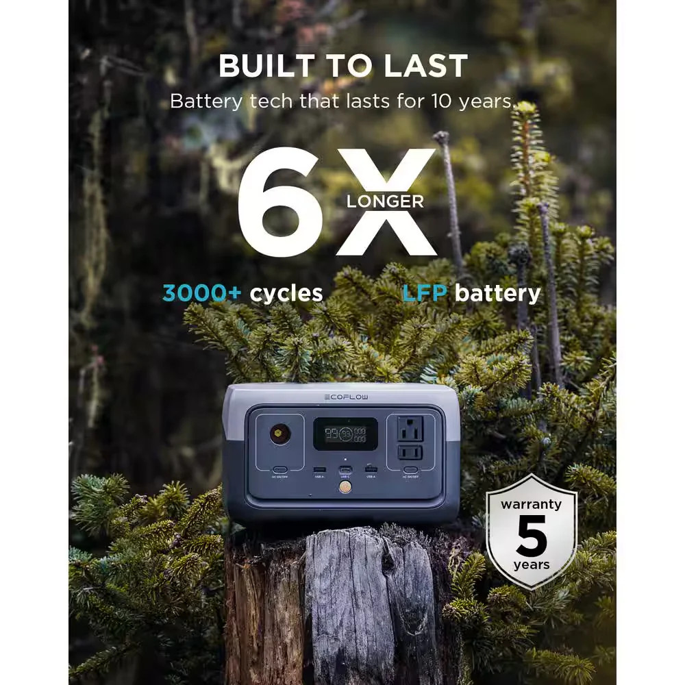 EcoFlow RIVER 2 Portable Power Station 300W 600W Peak LFP Fast Charging 256Wh