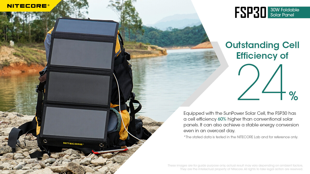 ~NEW~ Nitecore FSP30 30W Foldable Solar Panel w/ USB-A & USB-C Outputs