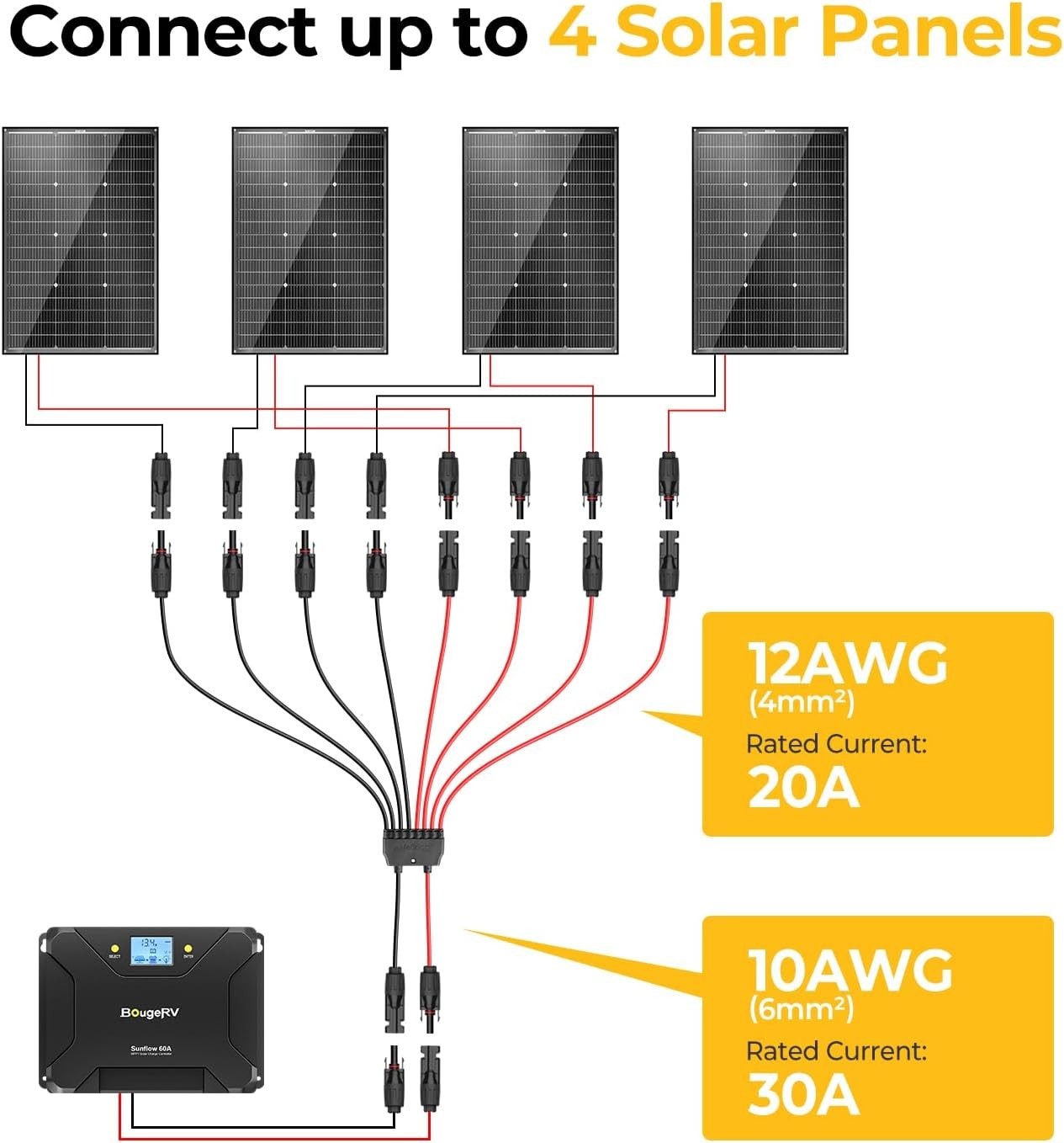 Solar Parallel Connectors for 2-4 Solar Panels, Extra Long 2 to 8 Y Branch 10…