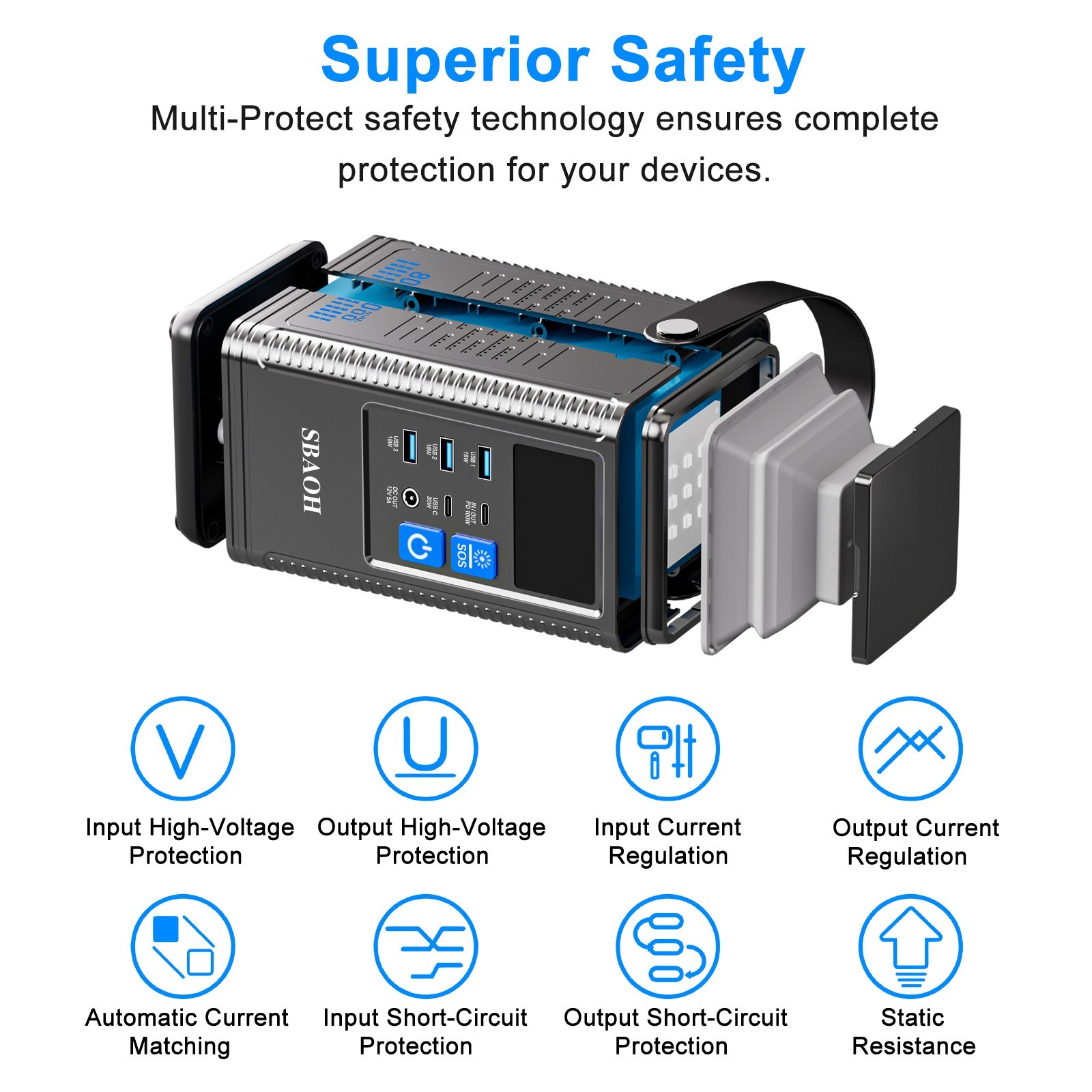 Portable Power Station,256Wh 80000mAh Solar Generator,LiFePO4 1.5 Hour Fast char